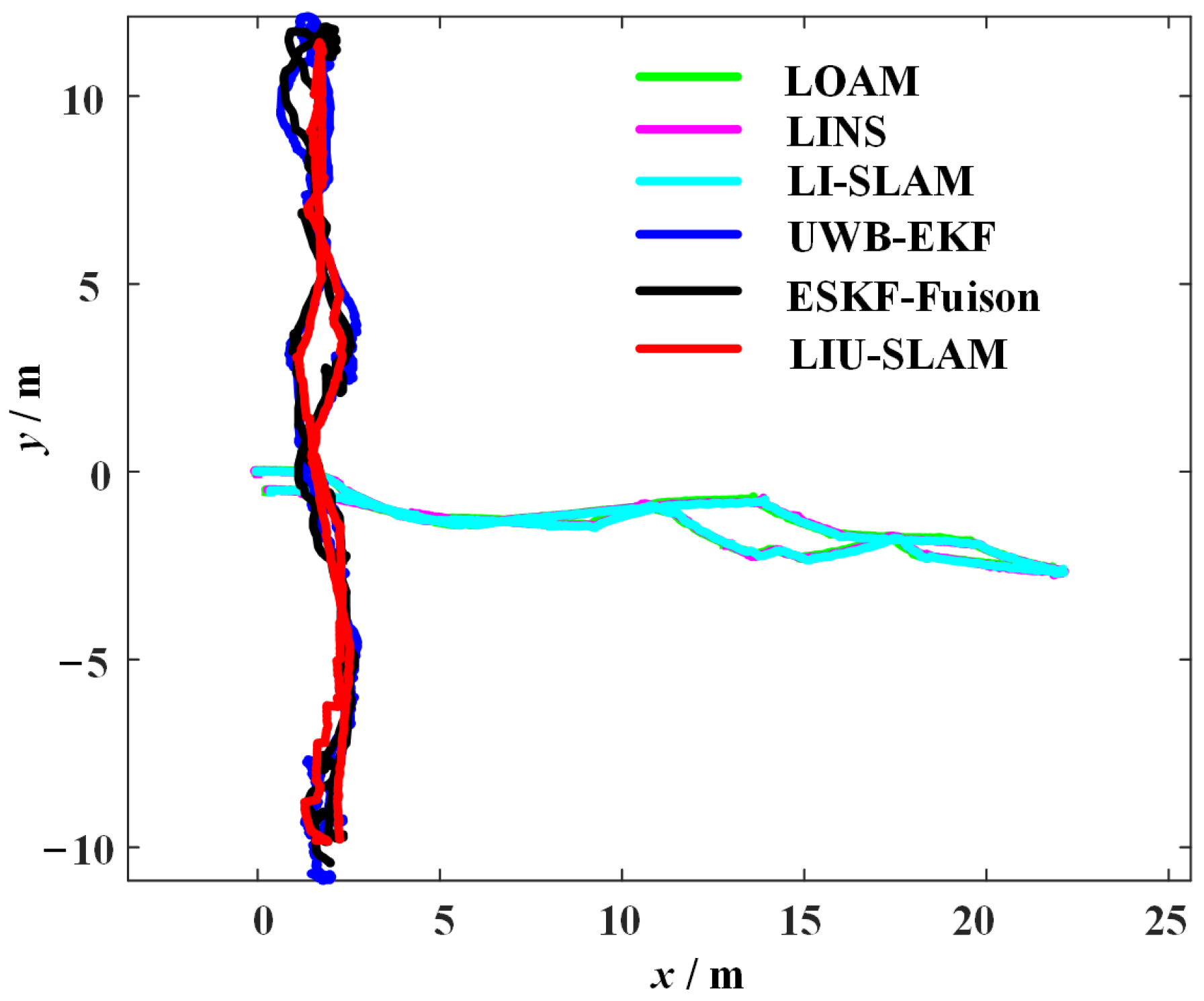 Remotesensing 15 05093 g015