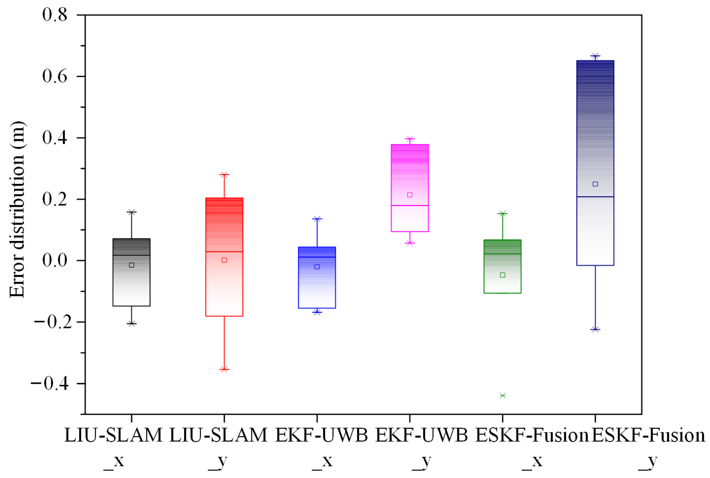 Remotesensing 15 05093 g016