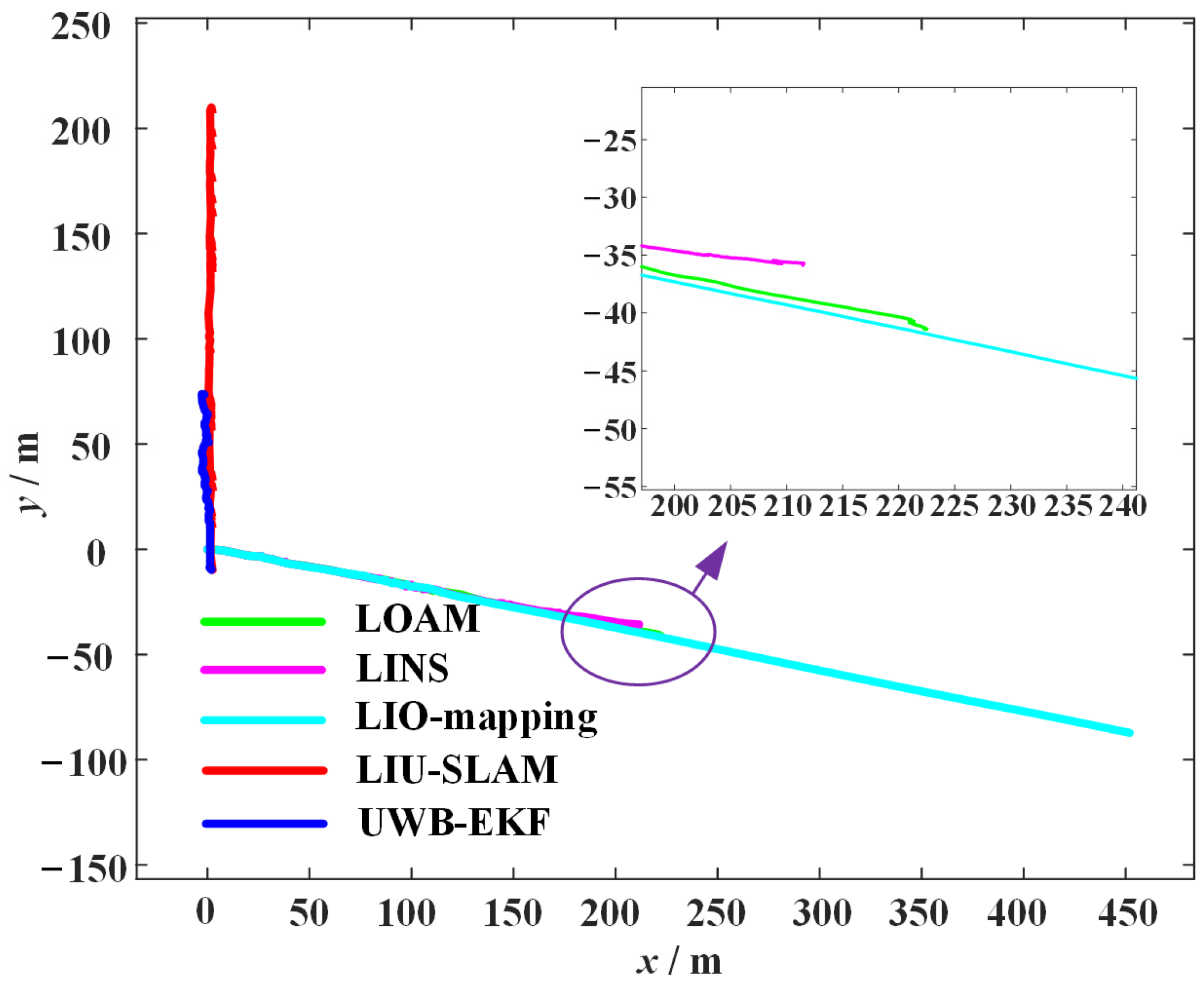 Remotesensing 15 05093 g020