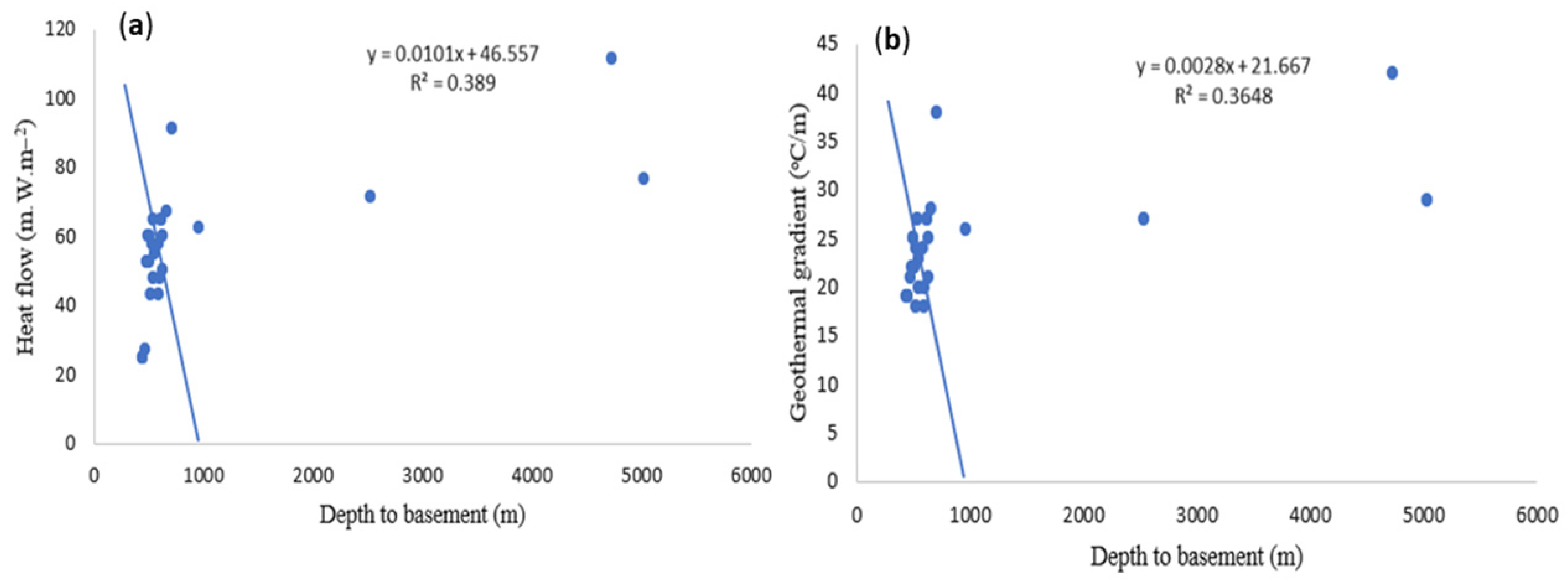 Remotesensing 15 05094 g009