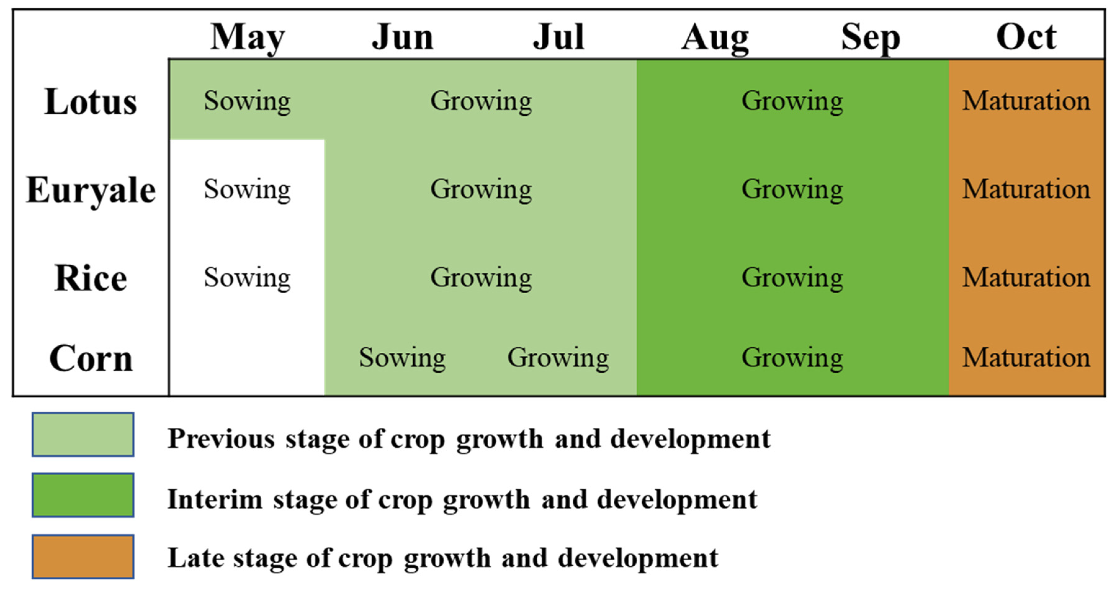 Remotesensing 15 05095 g003