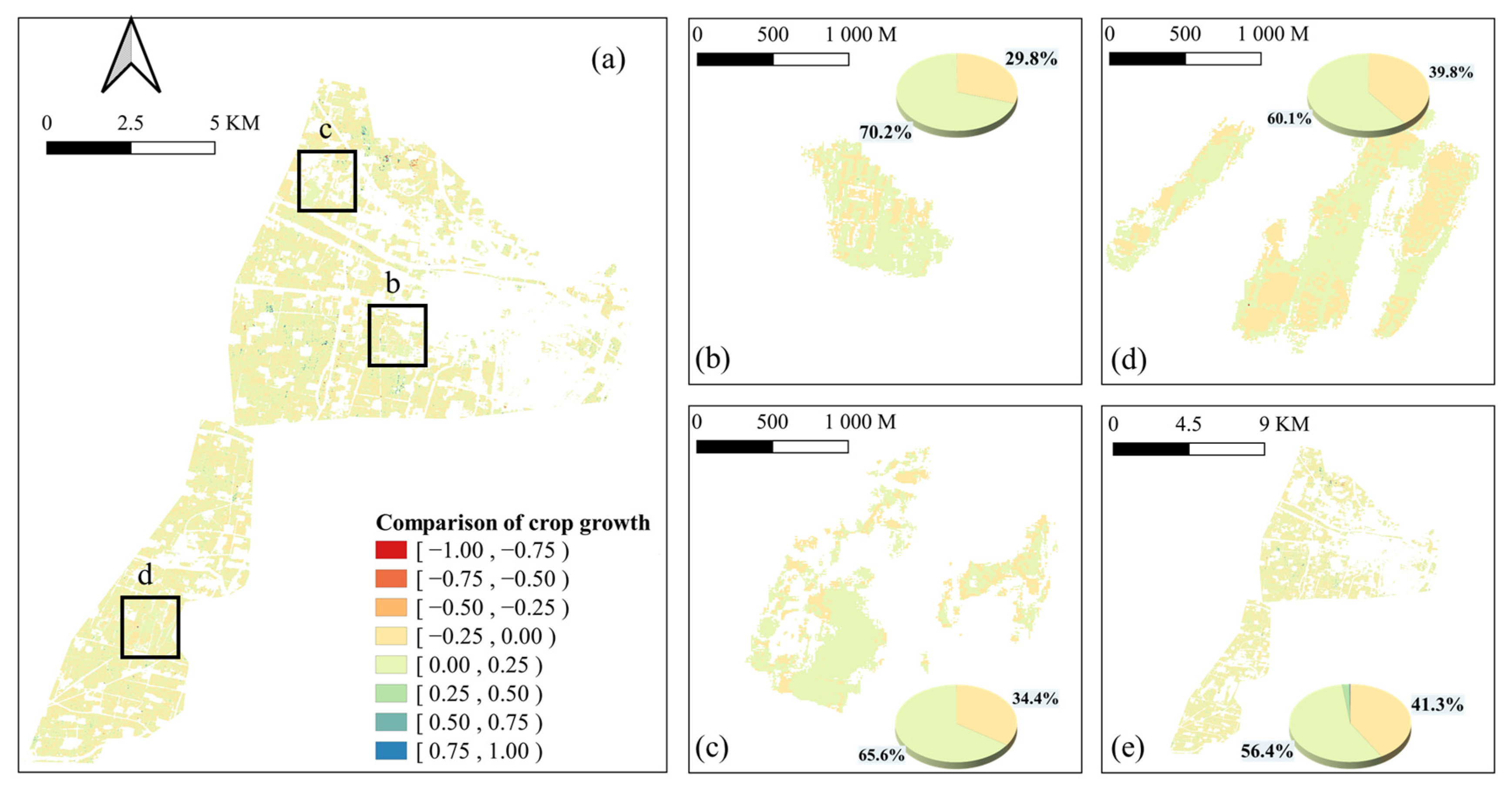 Remotesensing 15 05095 g010