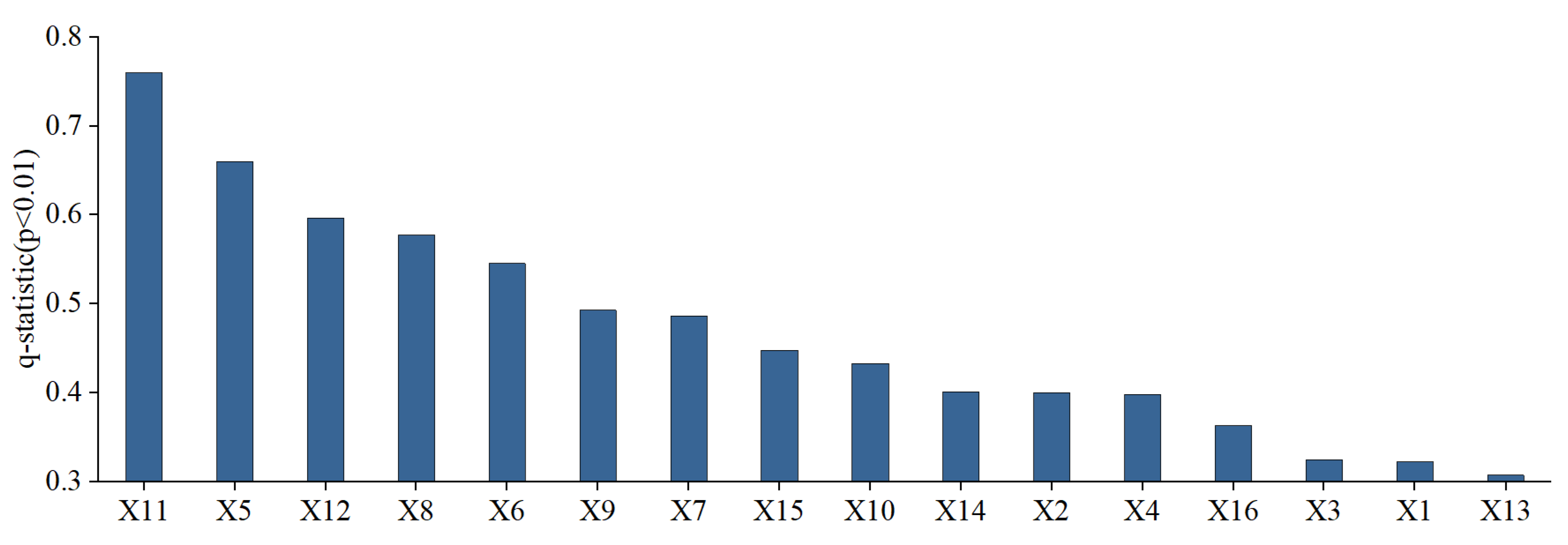 Remotesensing 15 05096 g009 Remotesensing 15 05096 g009