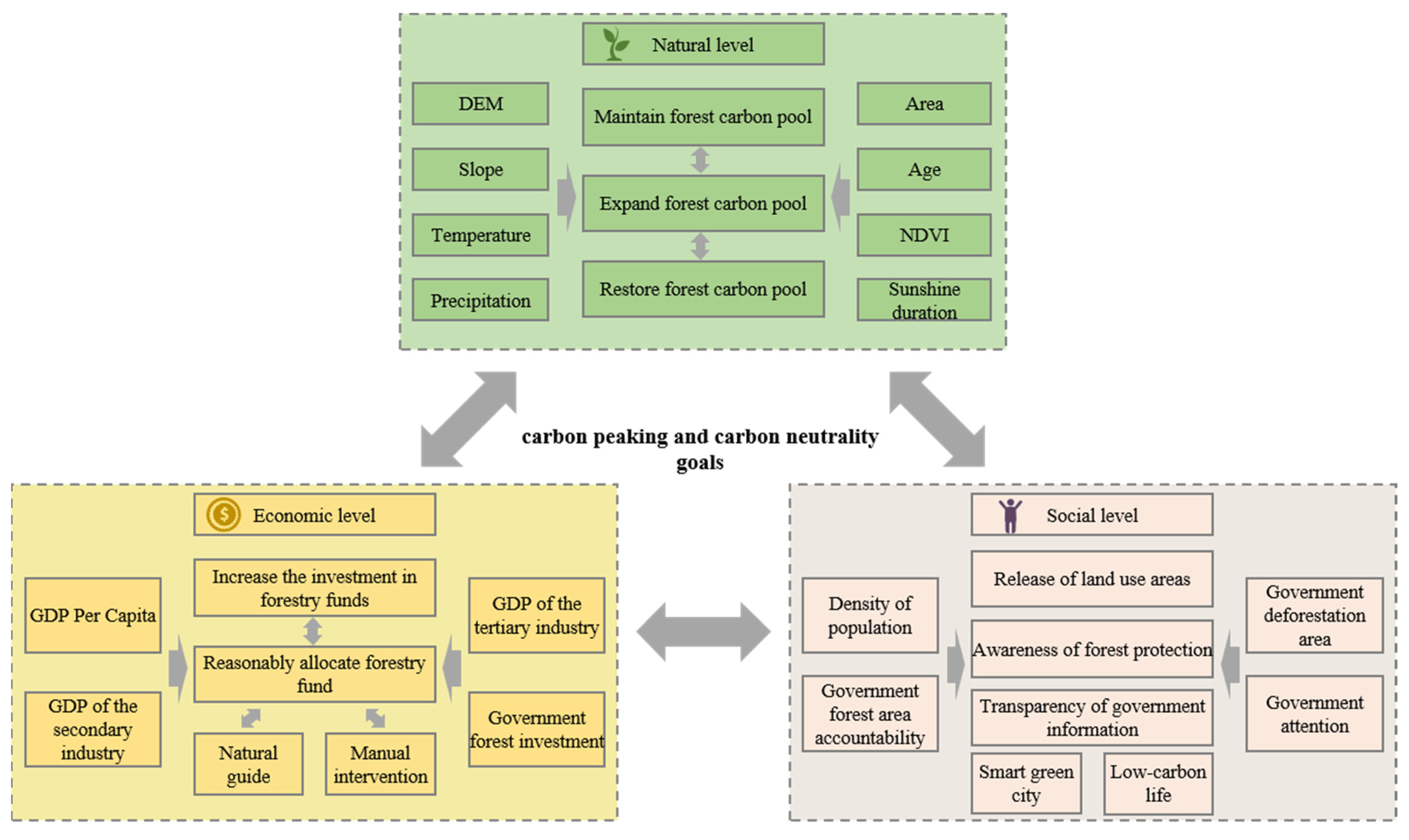 Remotesensing 15 05096 g011 Remotesensing 15 05096 g011