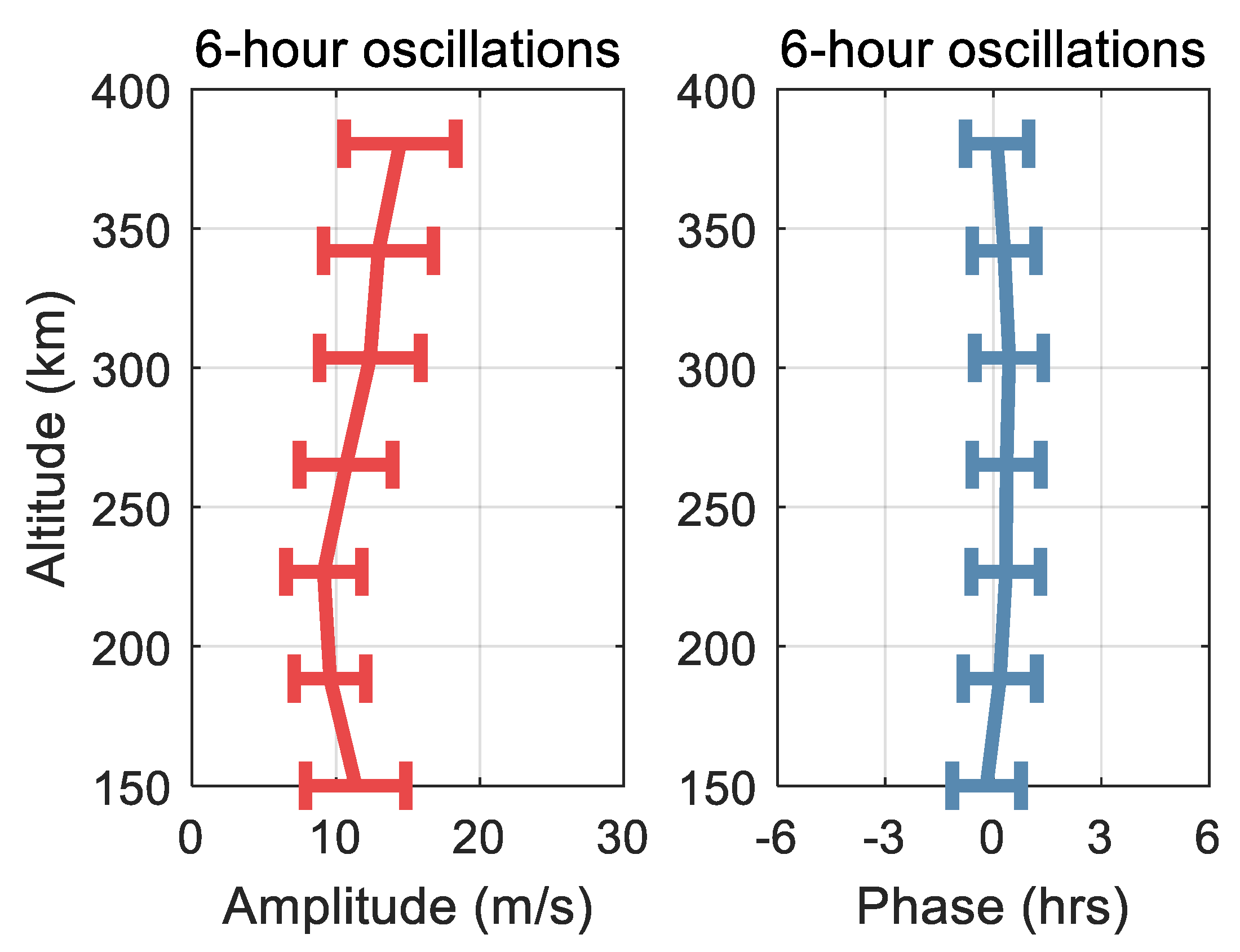 Remotesensing 15 05098 g003