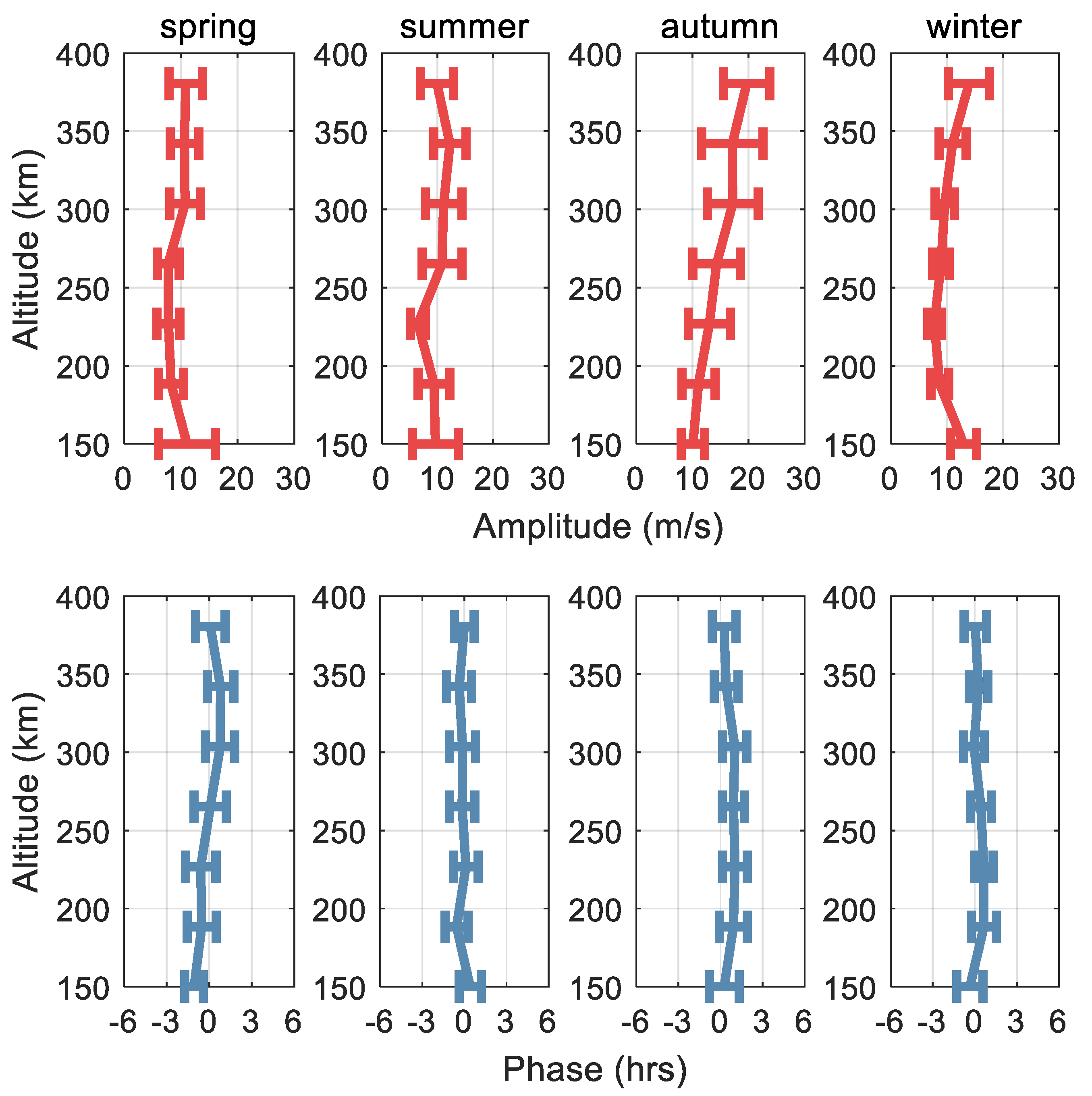 Remotesensing 15 05098 g004