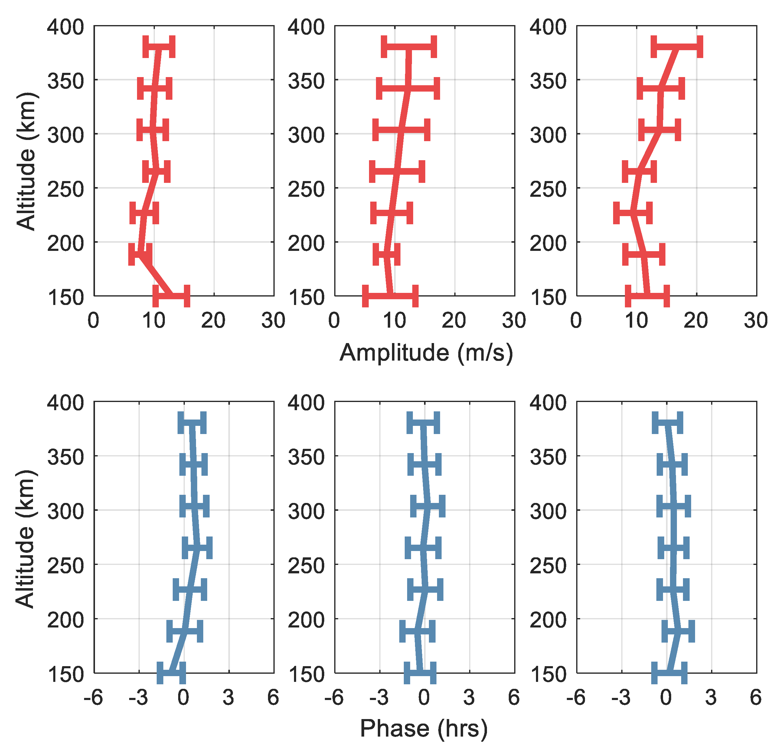 Remotesensing 15 05098 g005