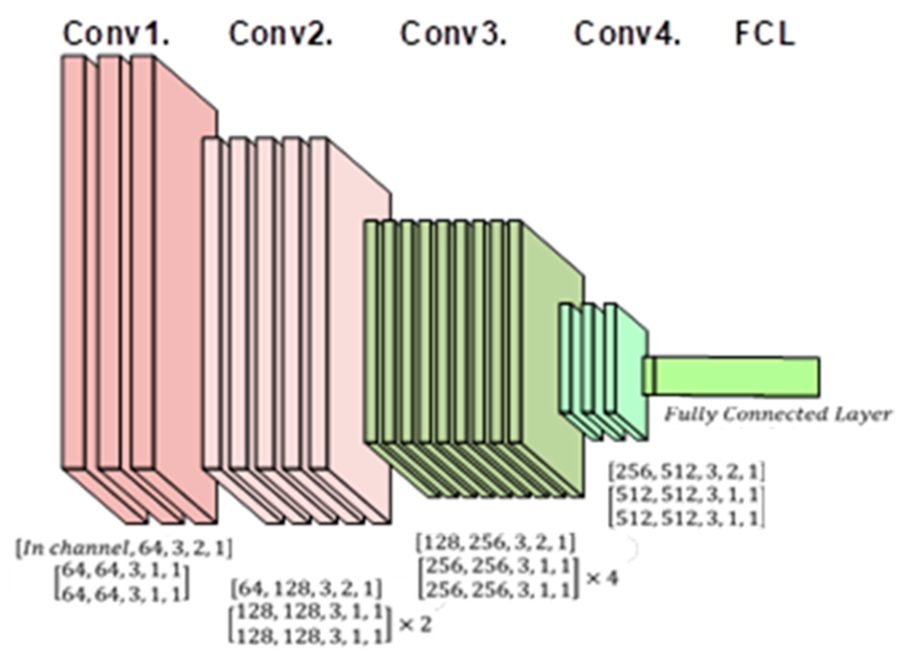 Remotesensing 15 05099 g006