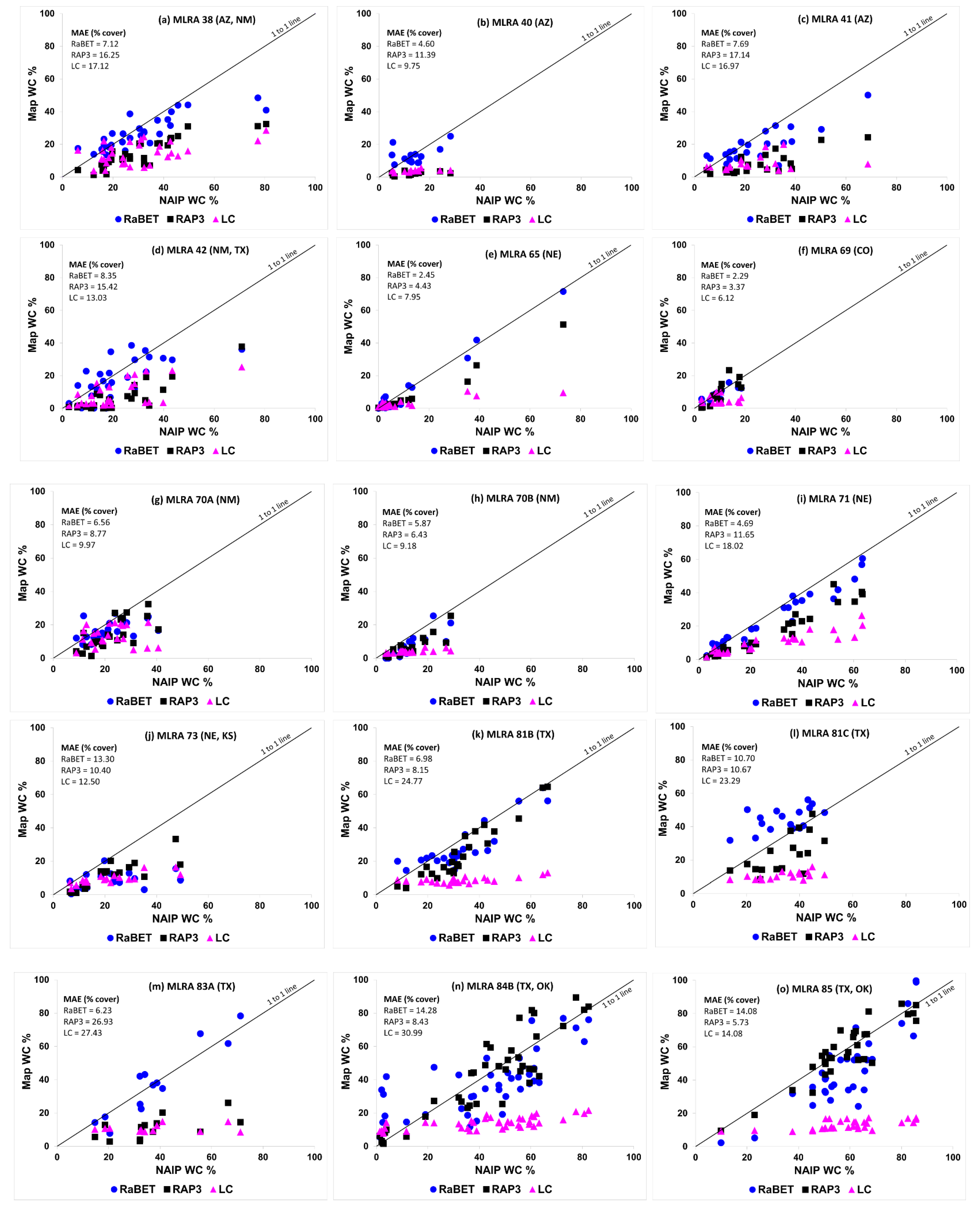 Remotesensing 15 05102 g008