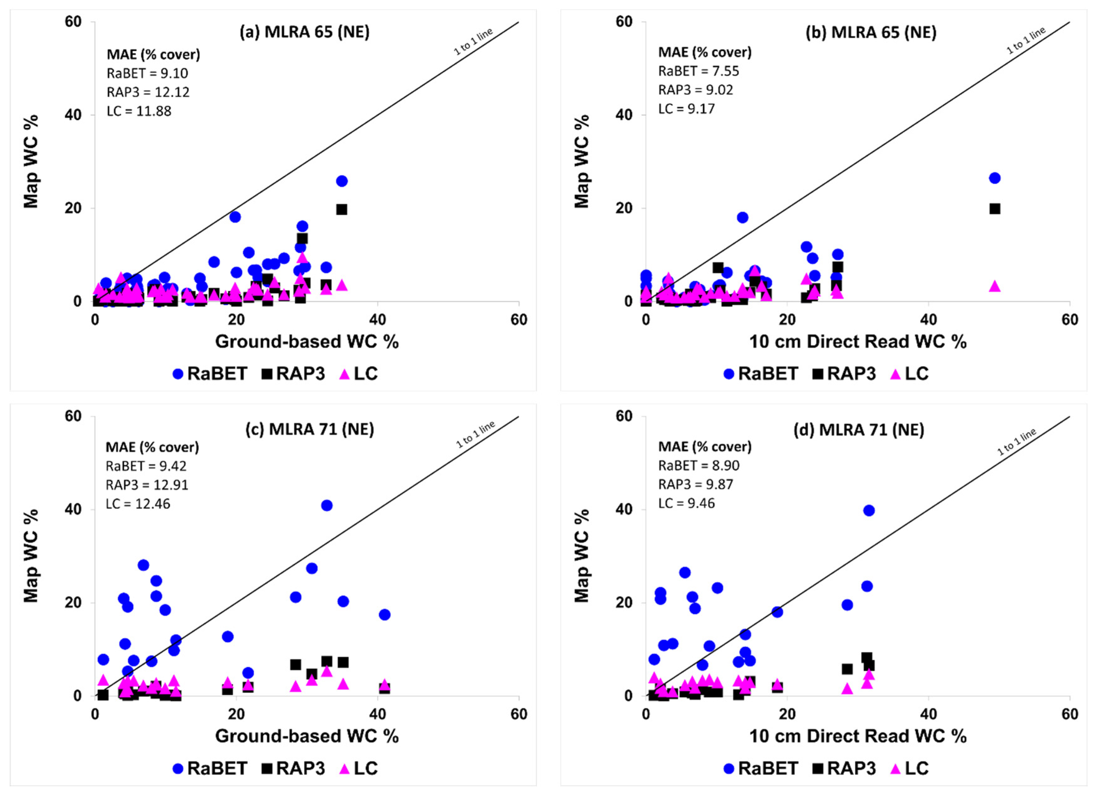 Remotesensing 15 05102 g009