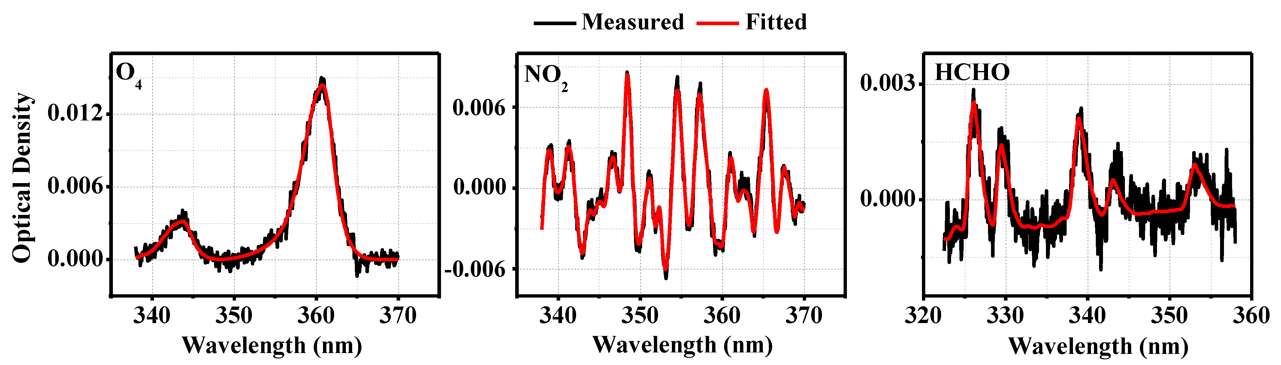 Remotesensing 15 05103 g001