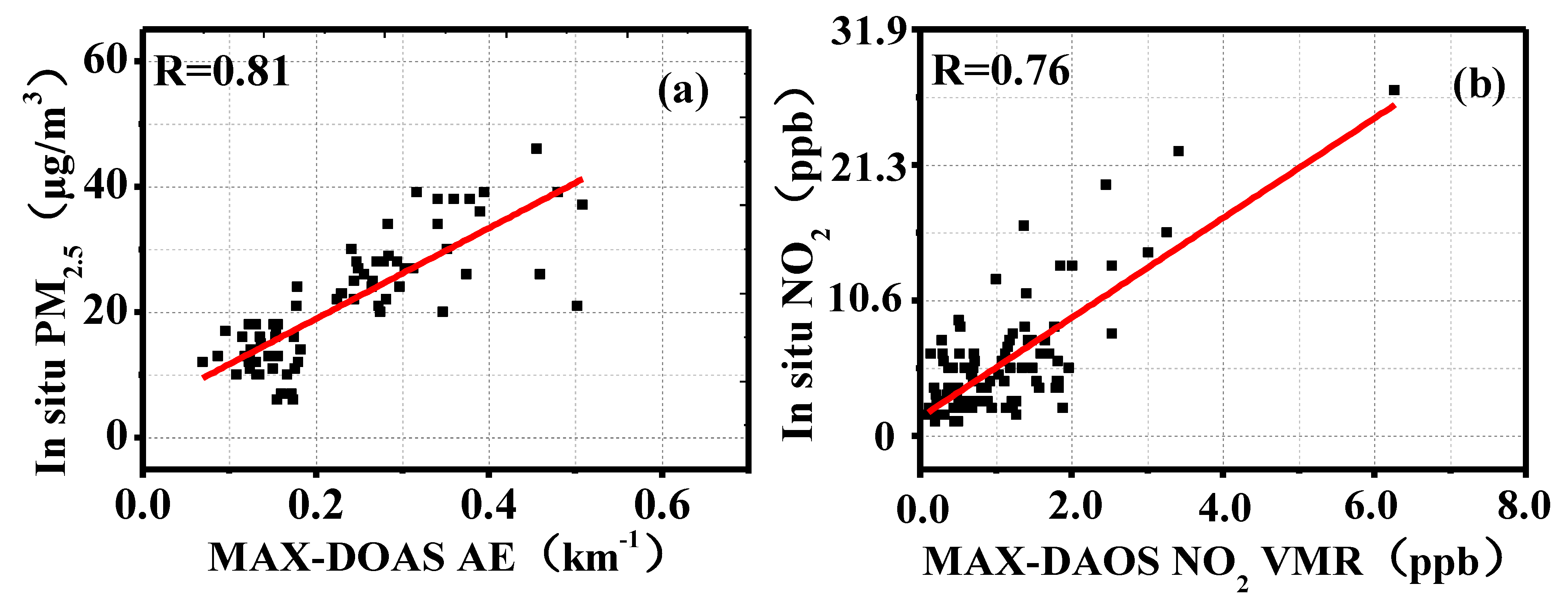 Remotesensing 15 05103 g002
