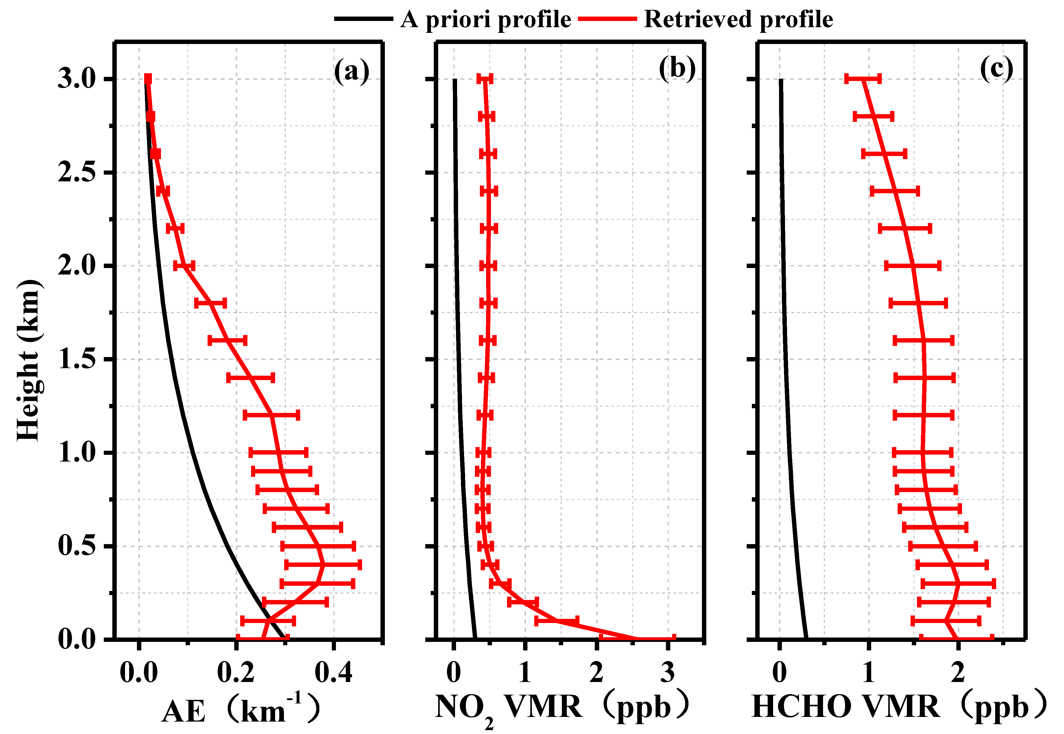 Remotesensing 15 05103 g003