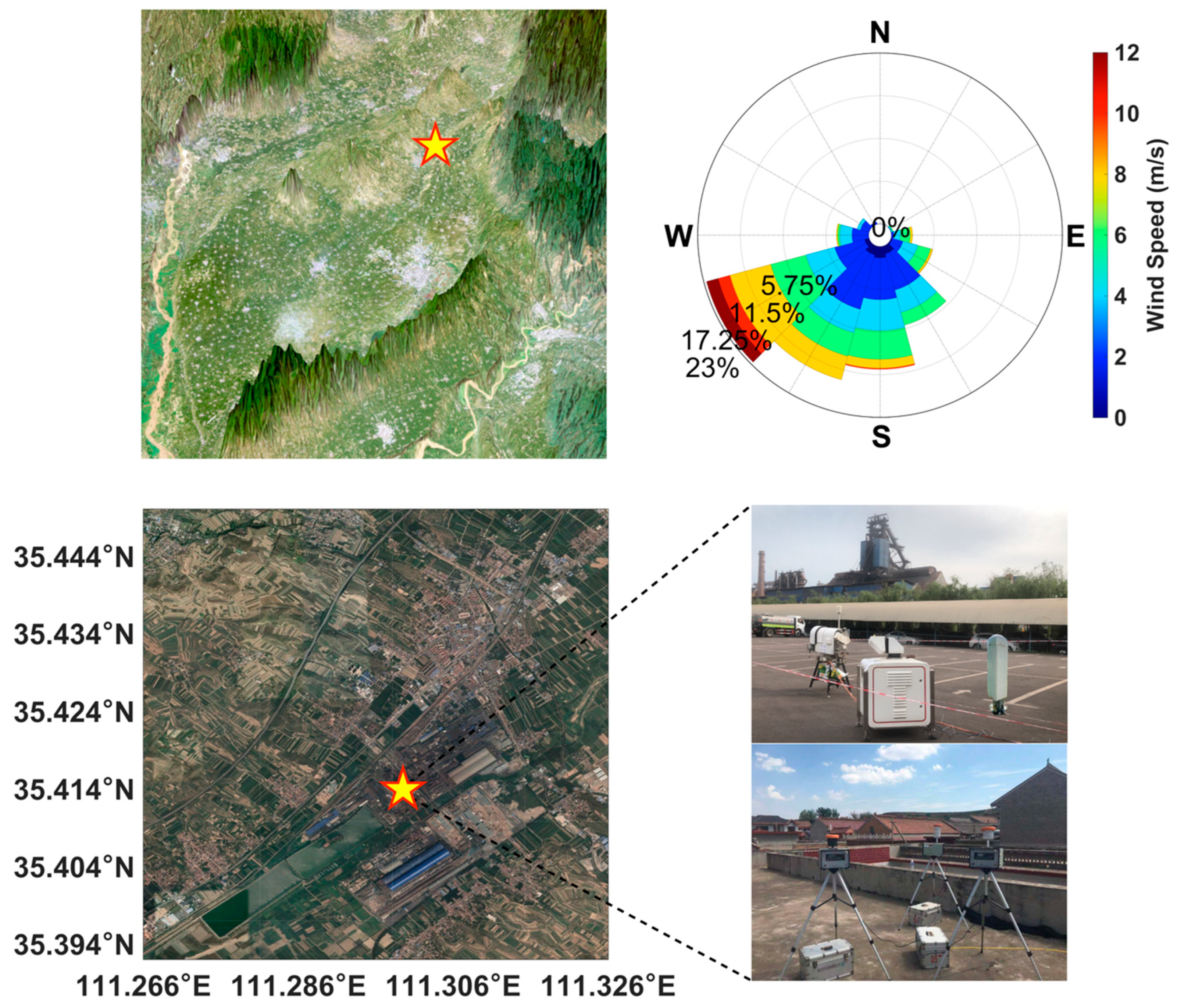 Remotesensing 15 05104 g001