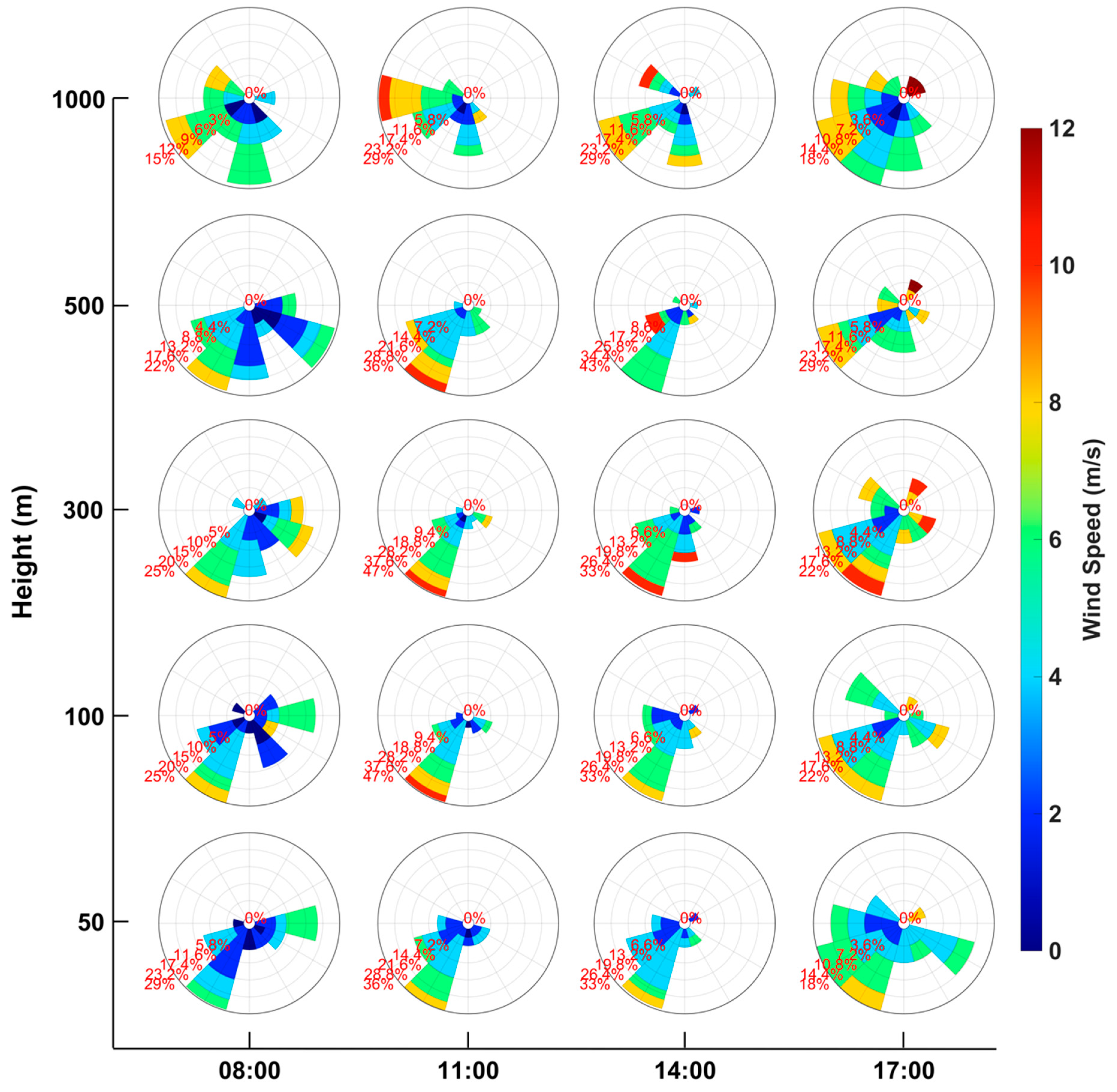 Remotesensing 15 05104 g004a