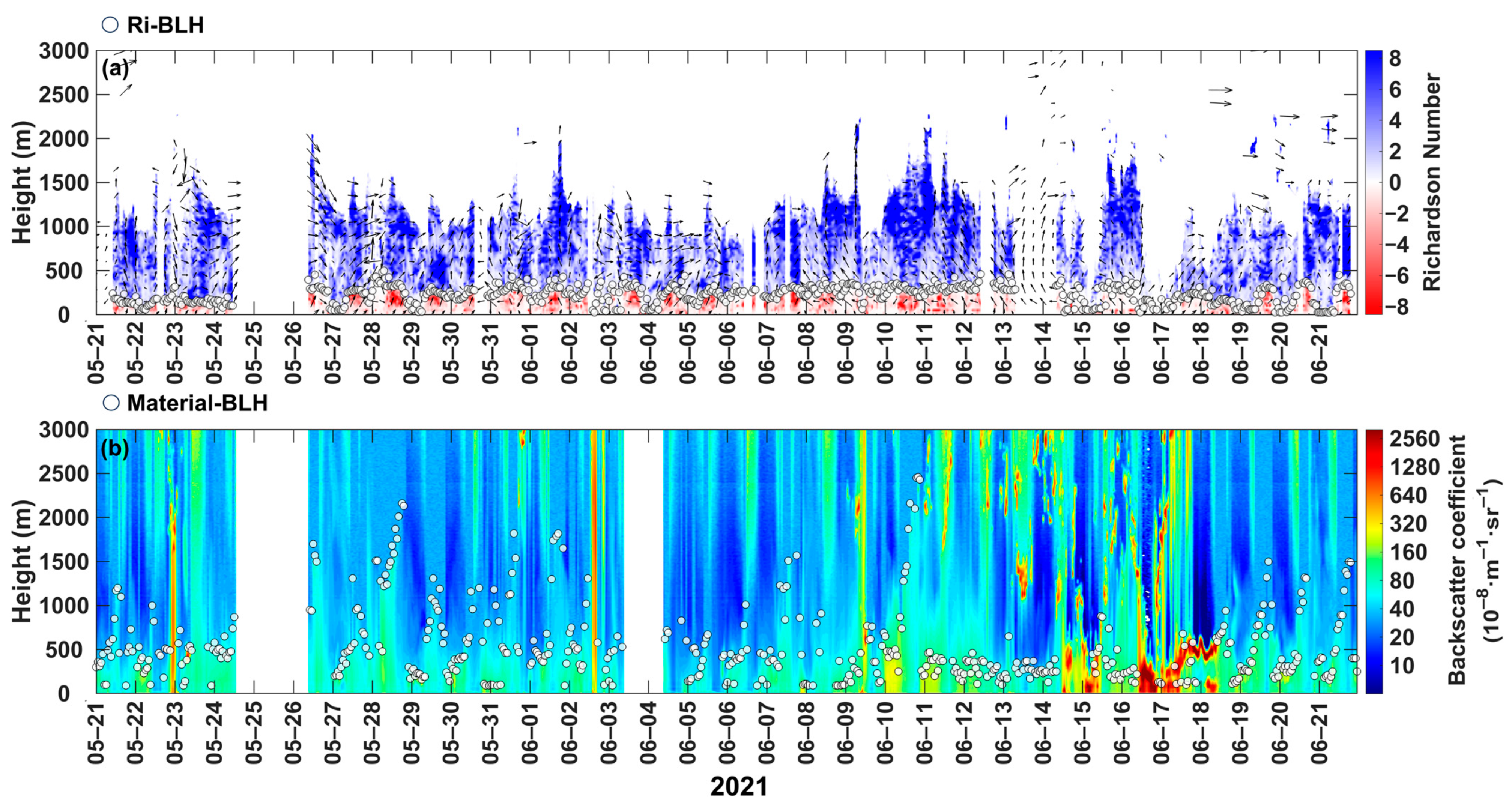 Remotesensing 15 05104 g005