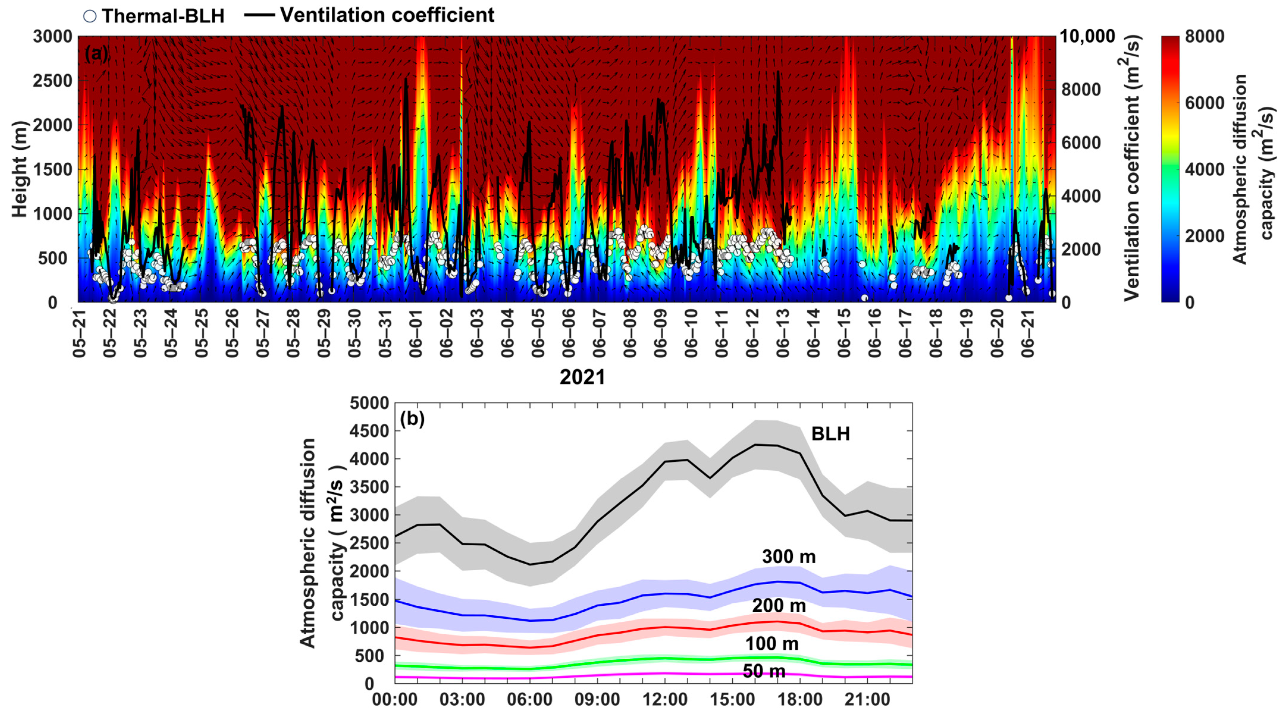Remotesensing 15 05104 g006
