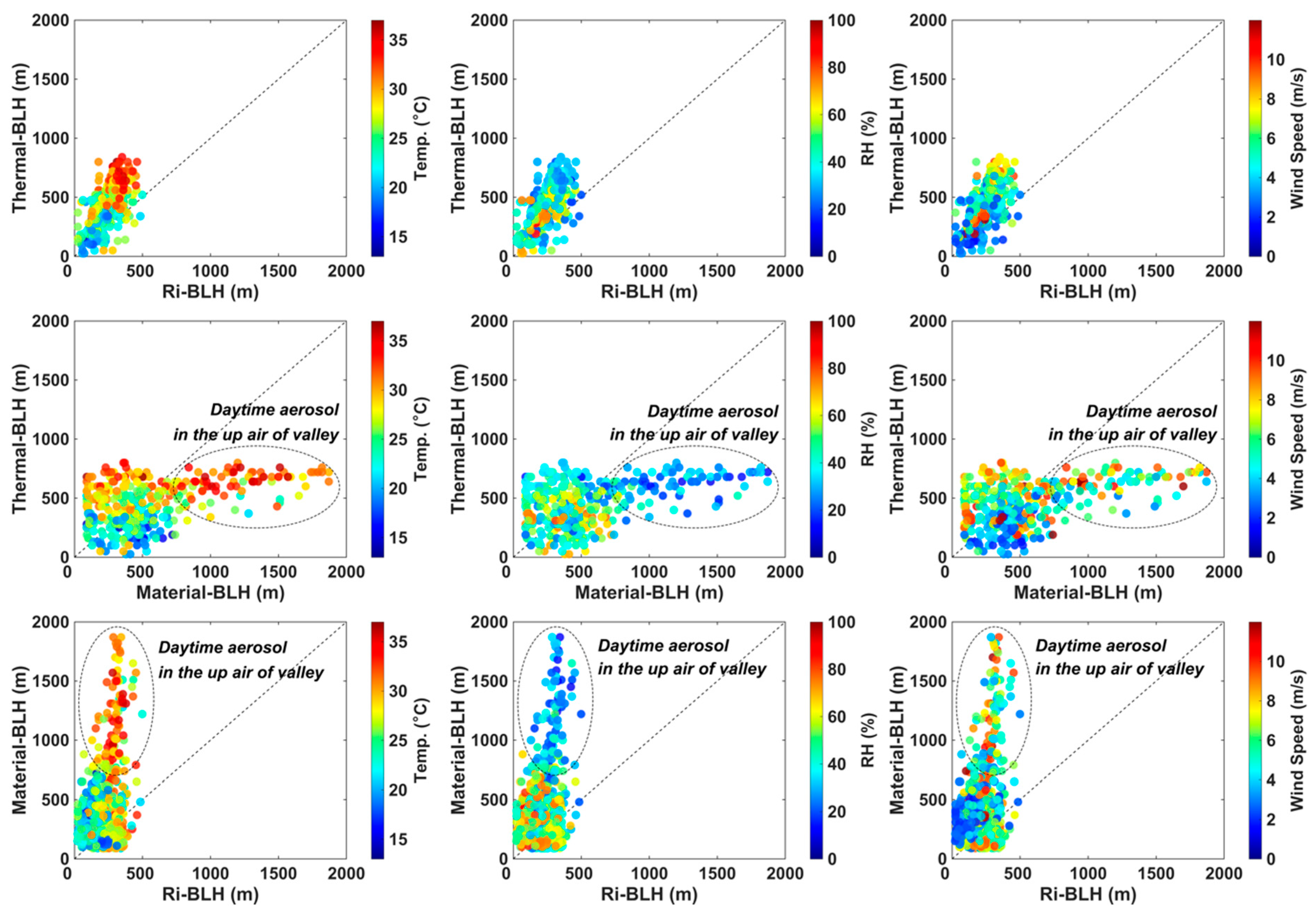 Remotesensing 15 05104 g007