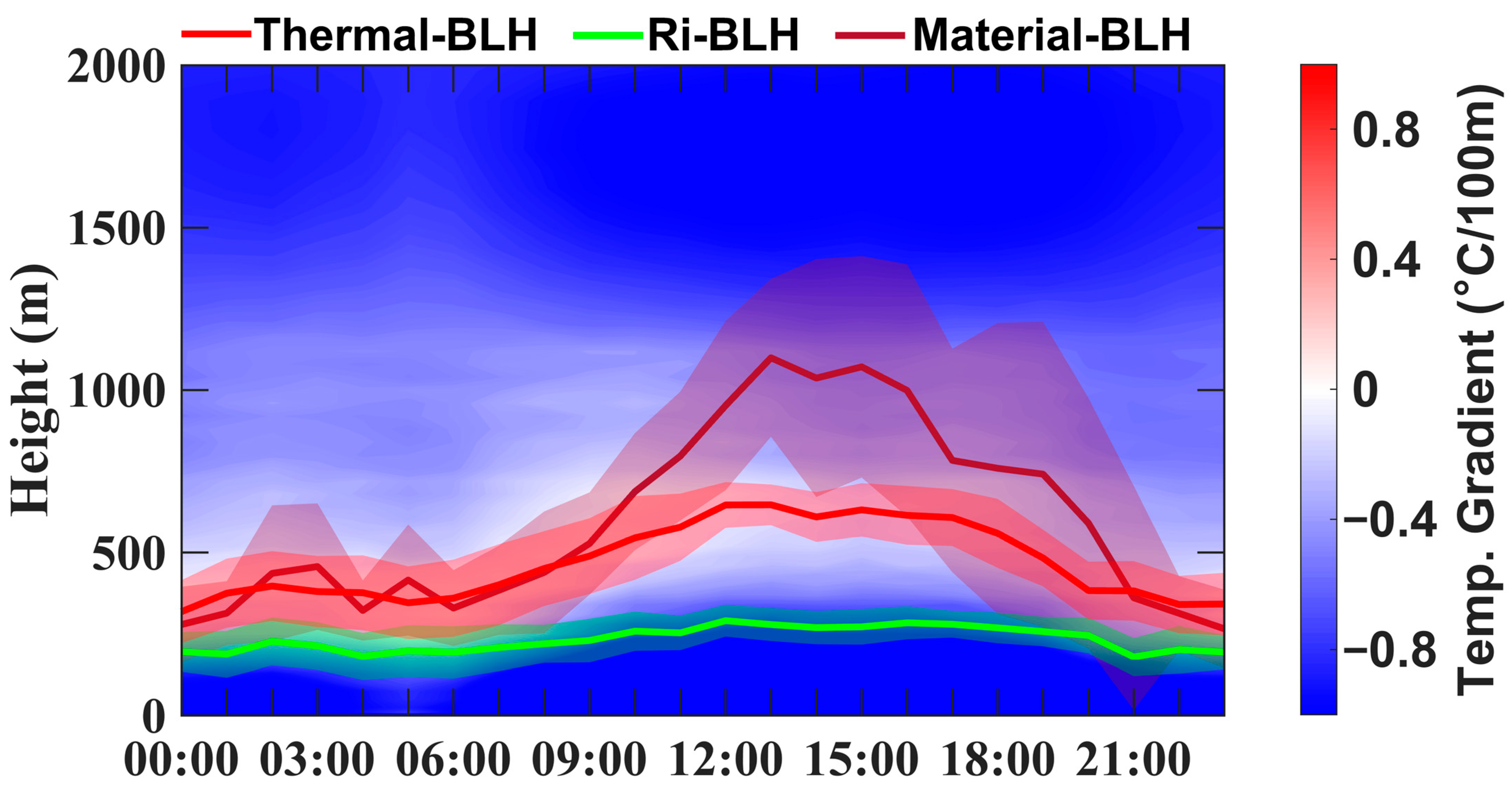 Remotesensing 15 05104 g008