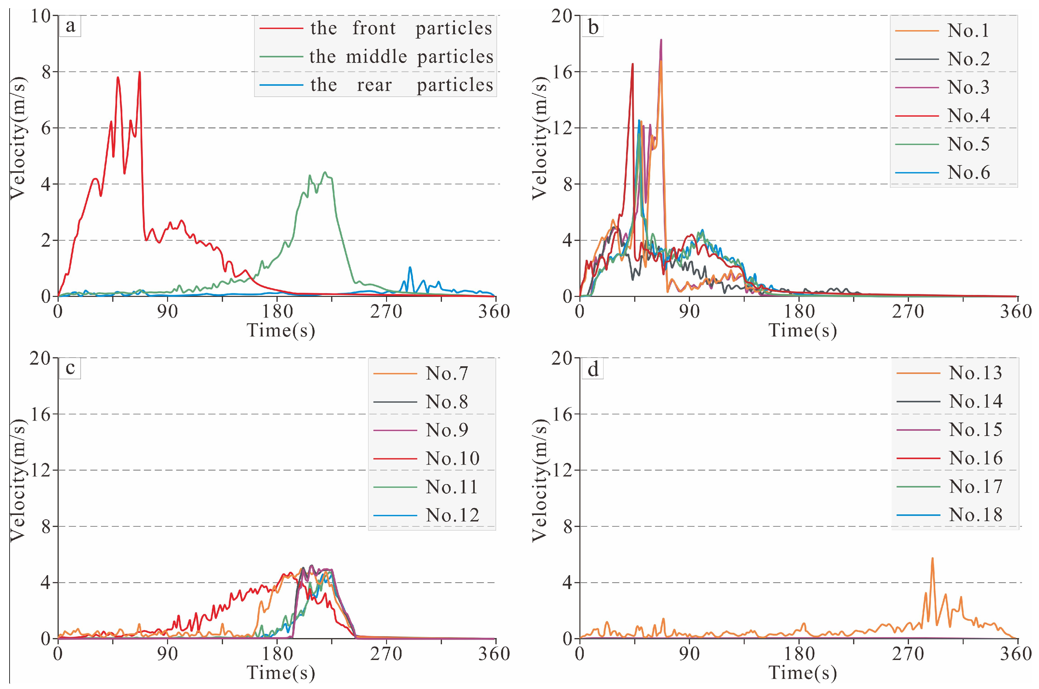 Remotesensing 15 05105 g018