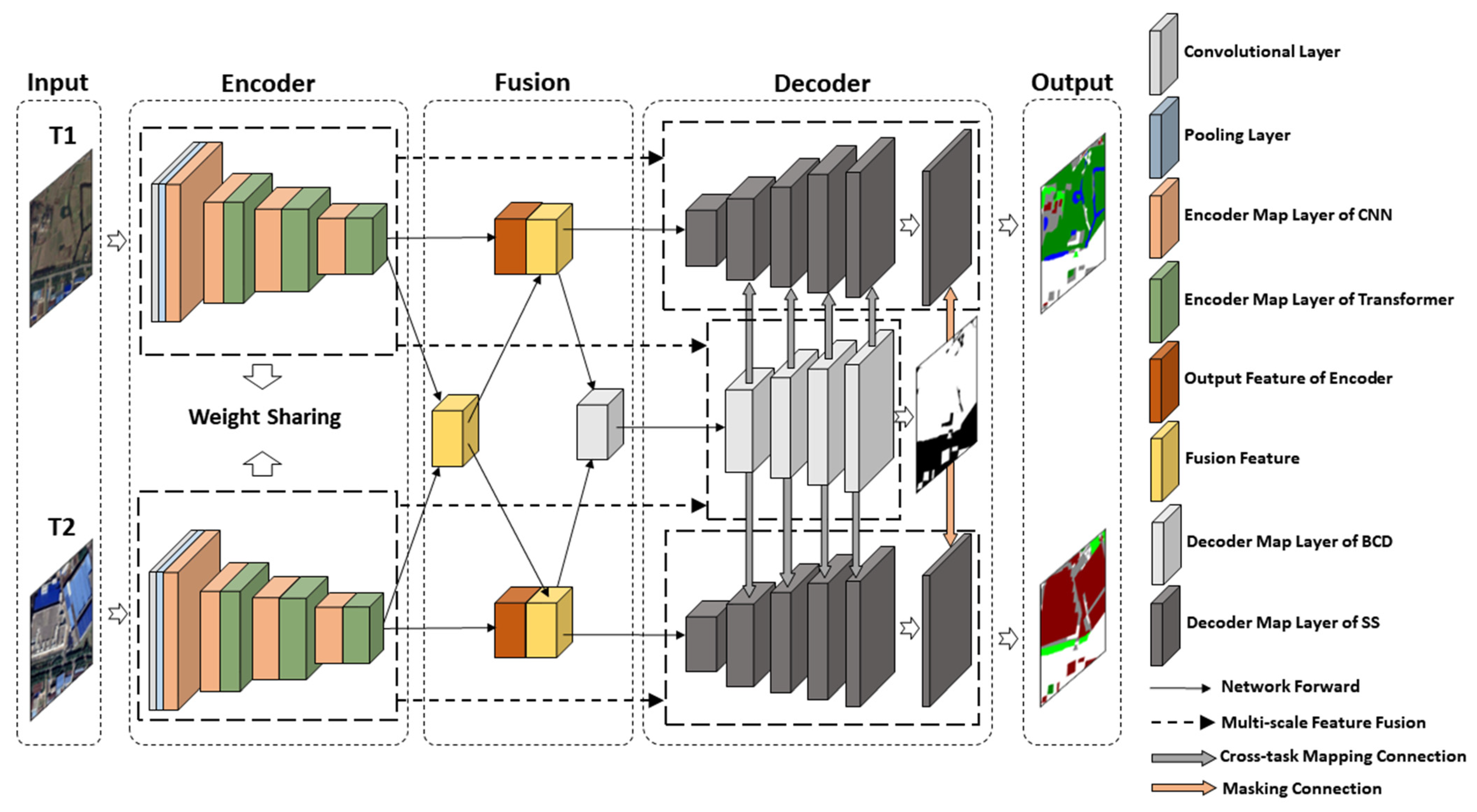 Remotesensing 15 05106 g002