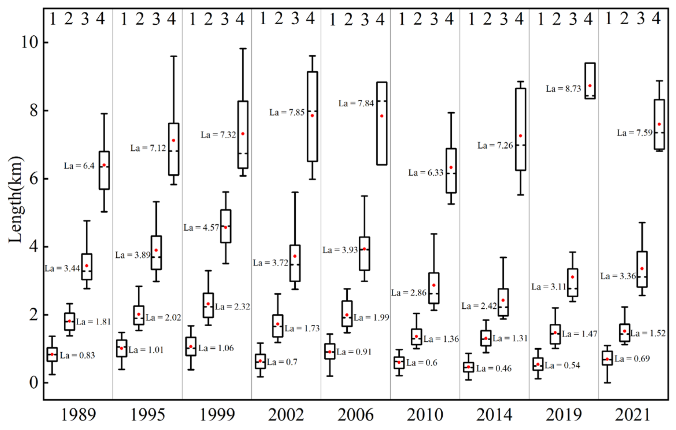 Remotesensing 15 05107 g005