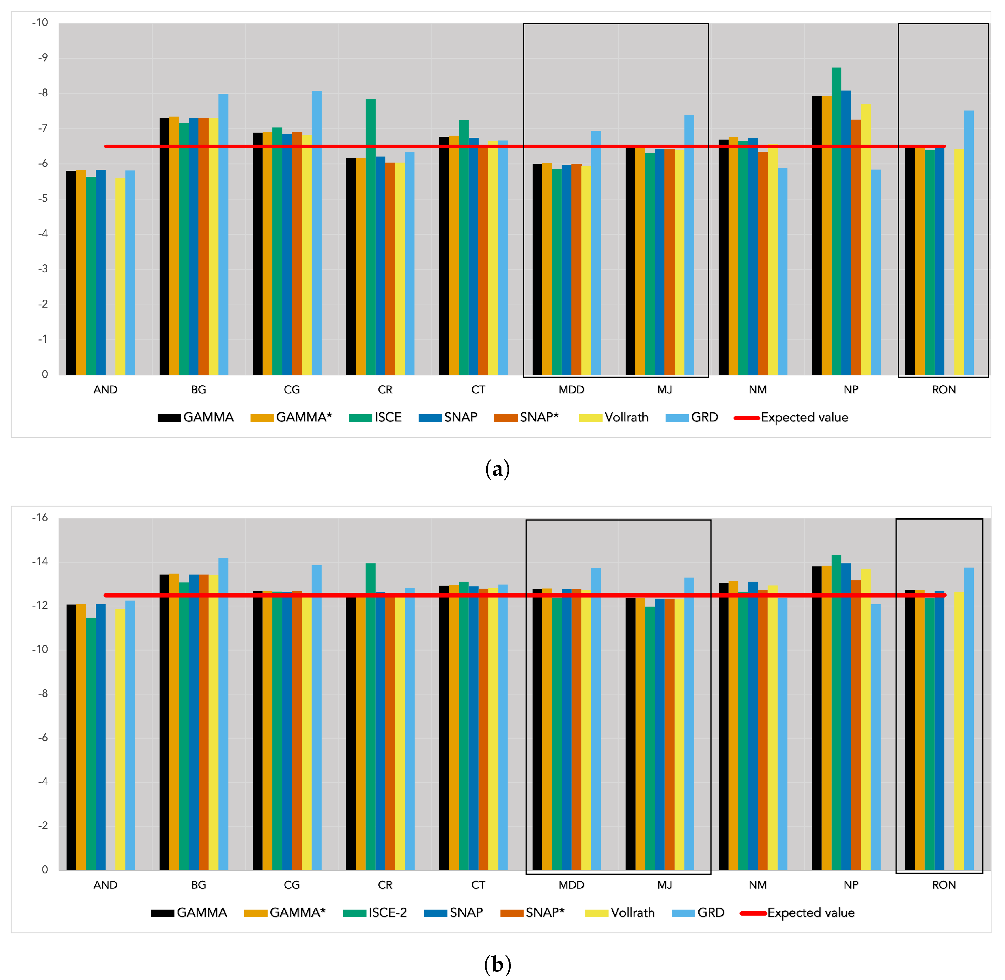 Remotesensing 15 05110 g004
