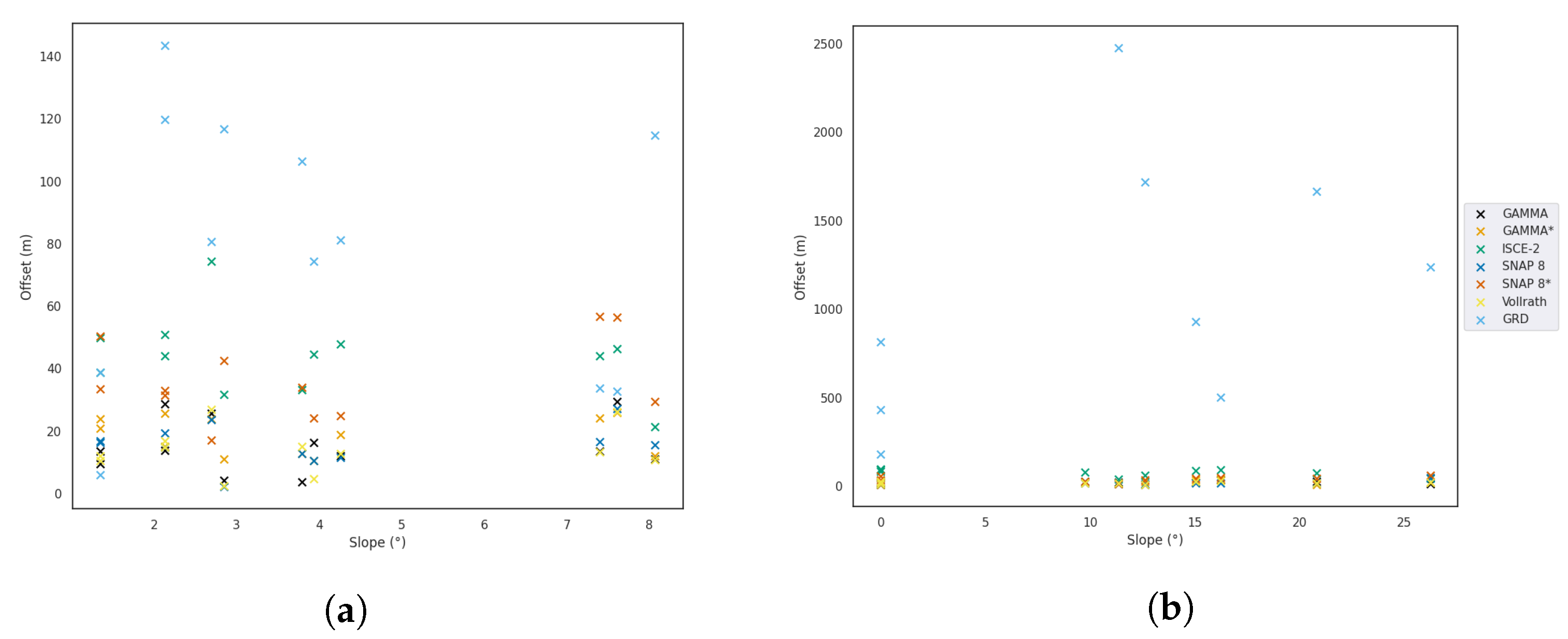 Remotesensing 15 05110 g010