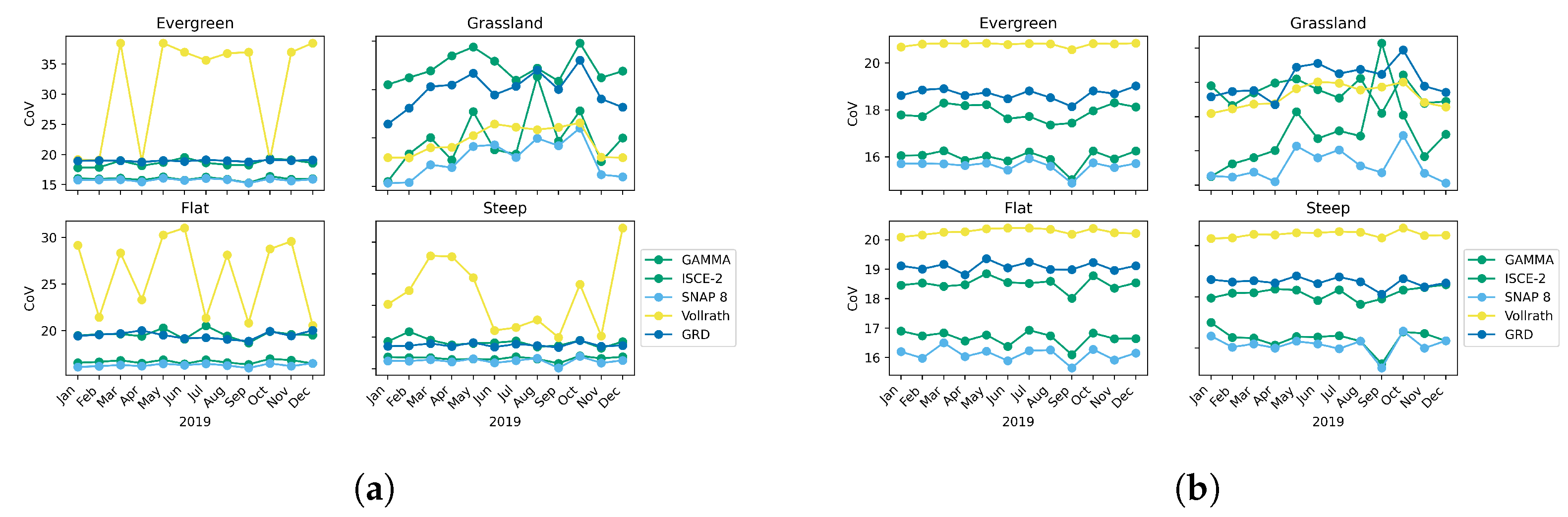 Remotesensing 15 05110 g011