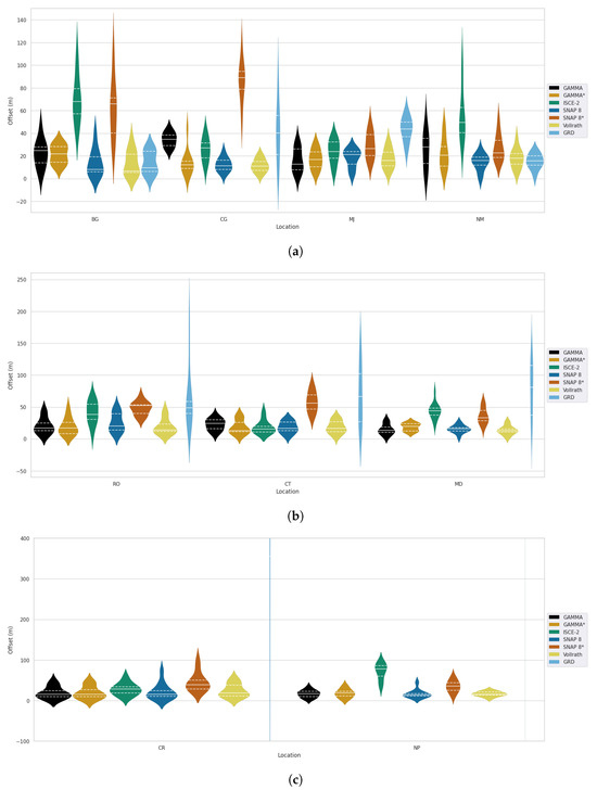 Remotesensing 15 05110 g0a1