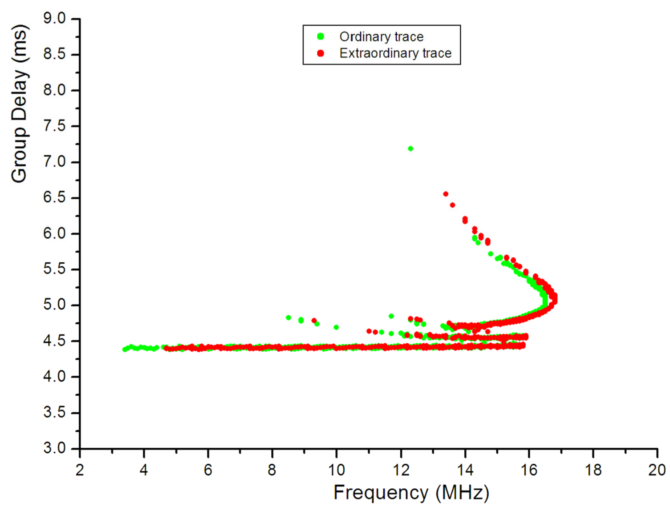 Remotesensing 15 05111 g016