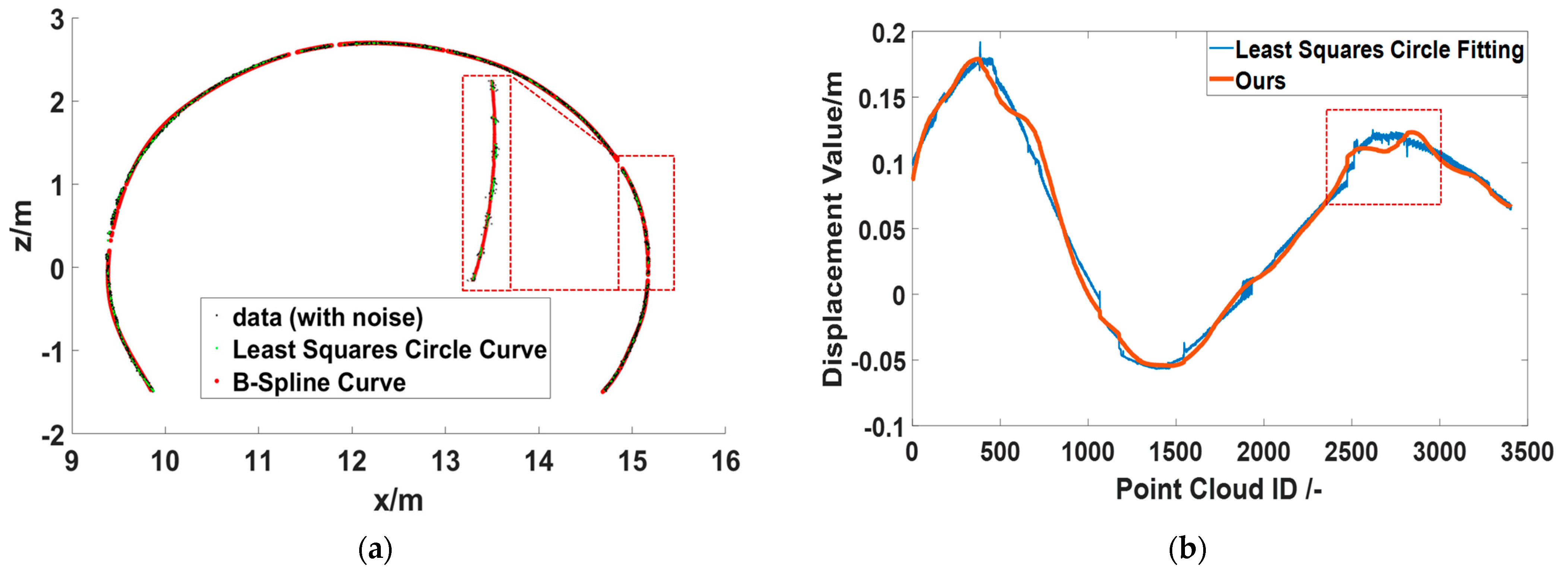 Remotesensing 15 05112 g009