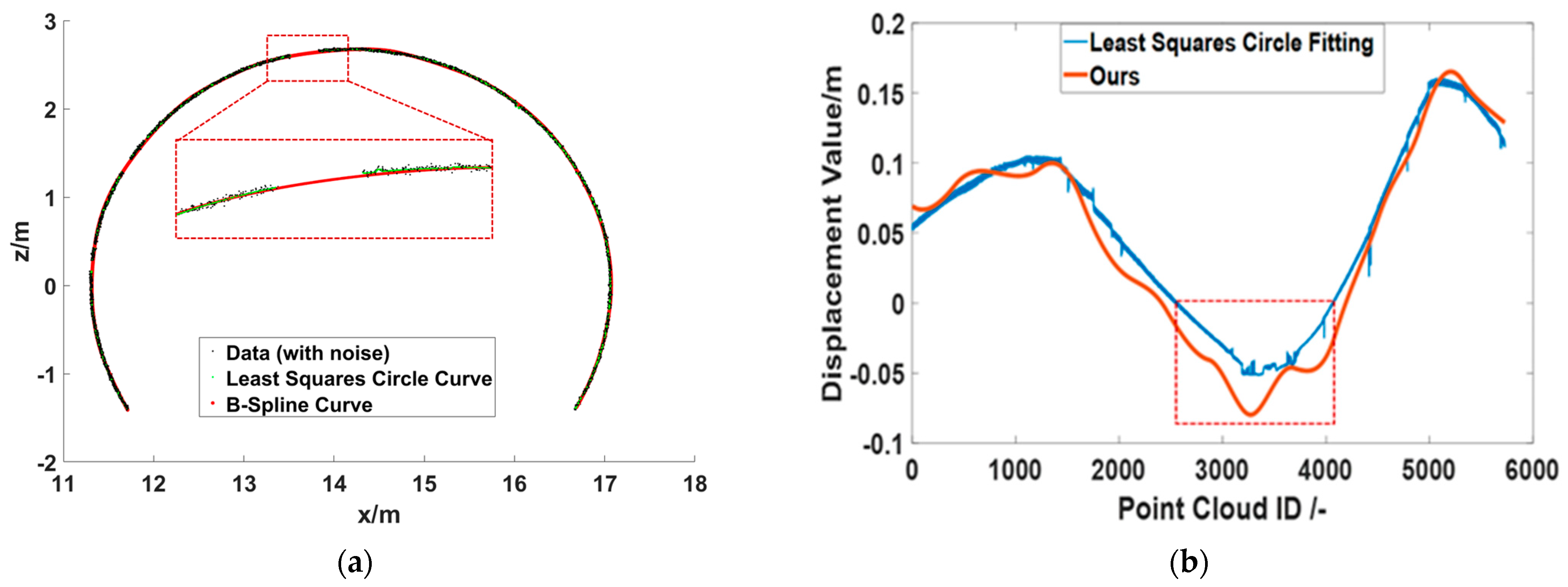 Remotesensing 15 05112 g010