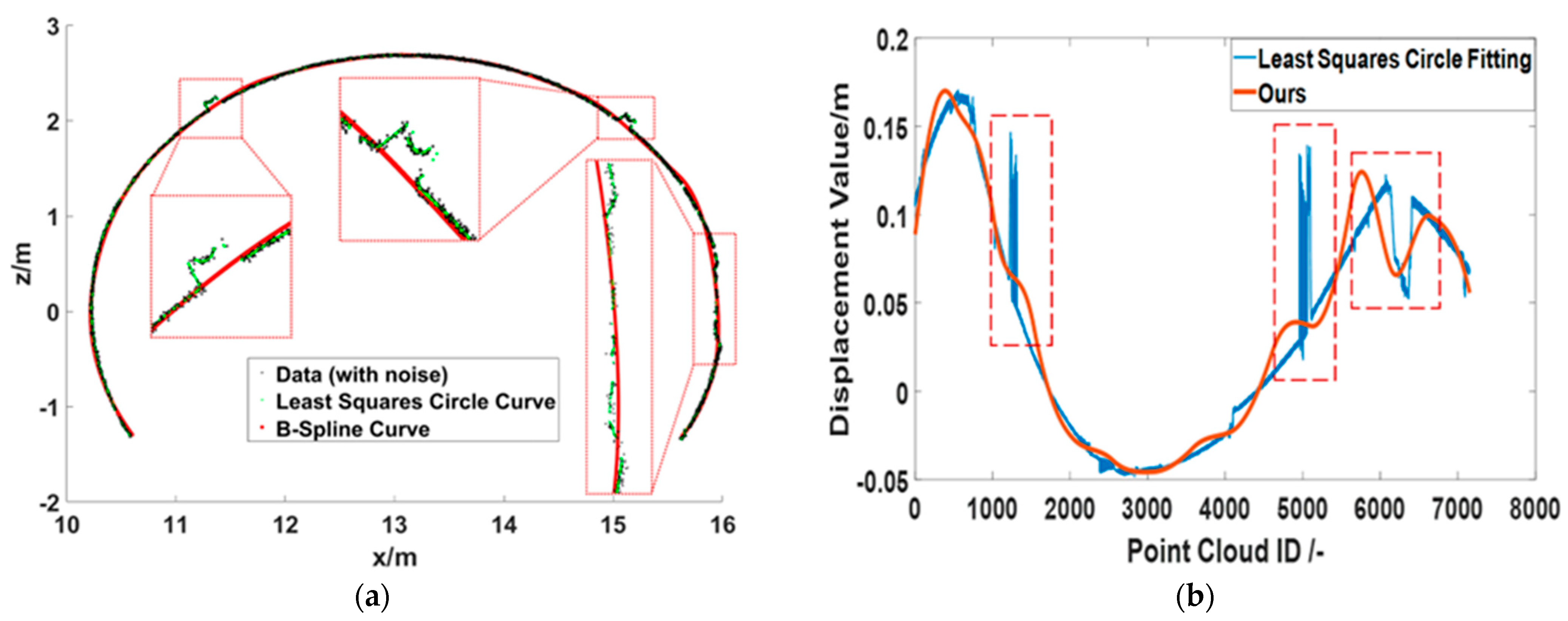 Remotesensing 15 05112 g013