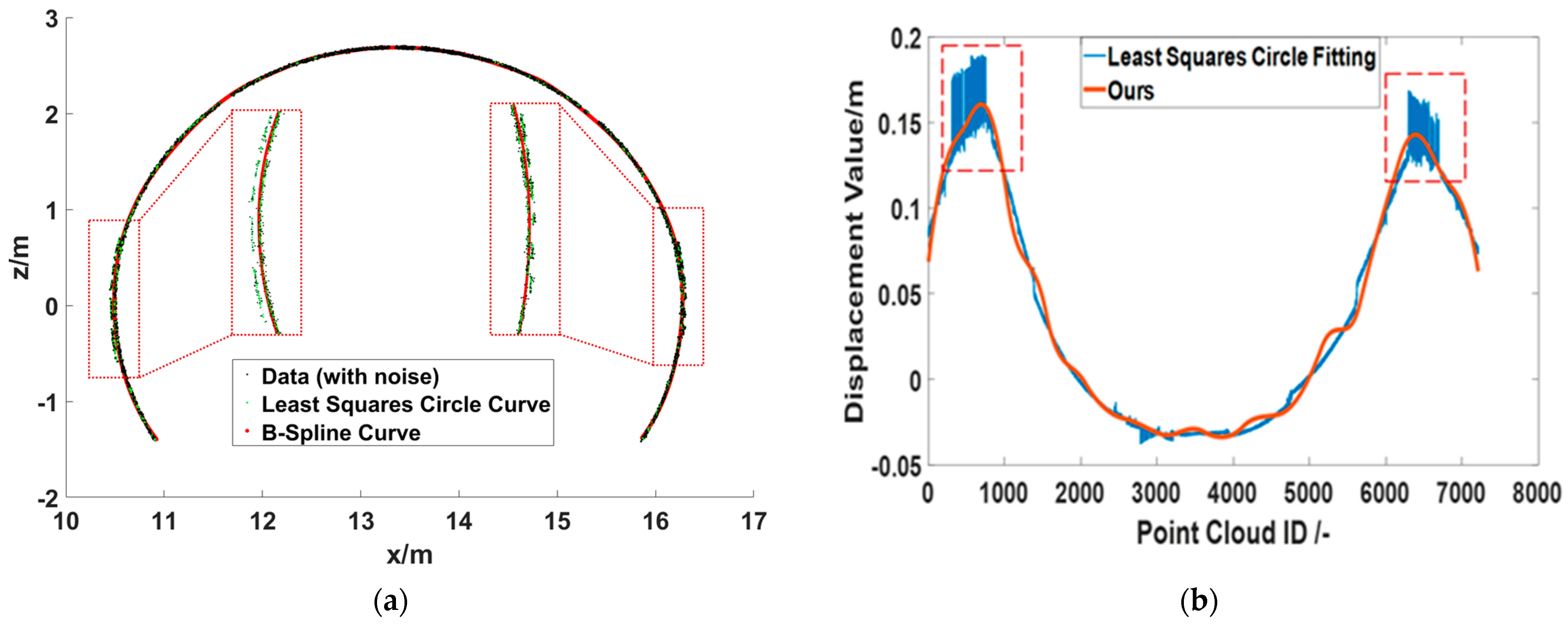 Remotesensing 15 05112 g014
