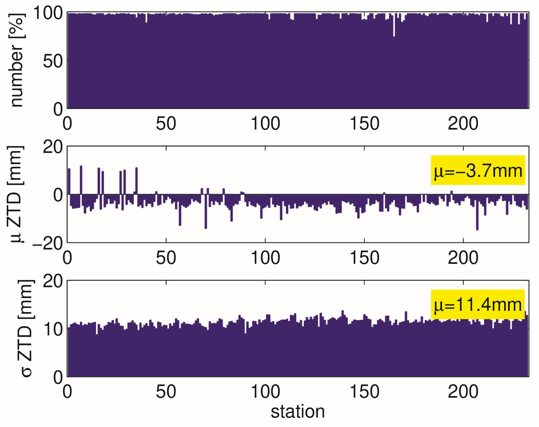 Remotesensing 15 05114 g005