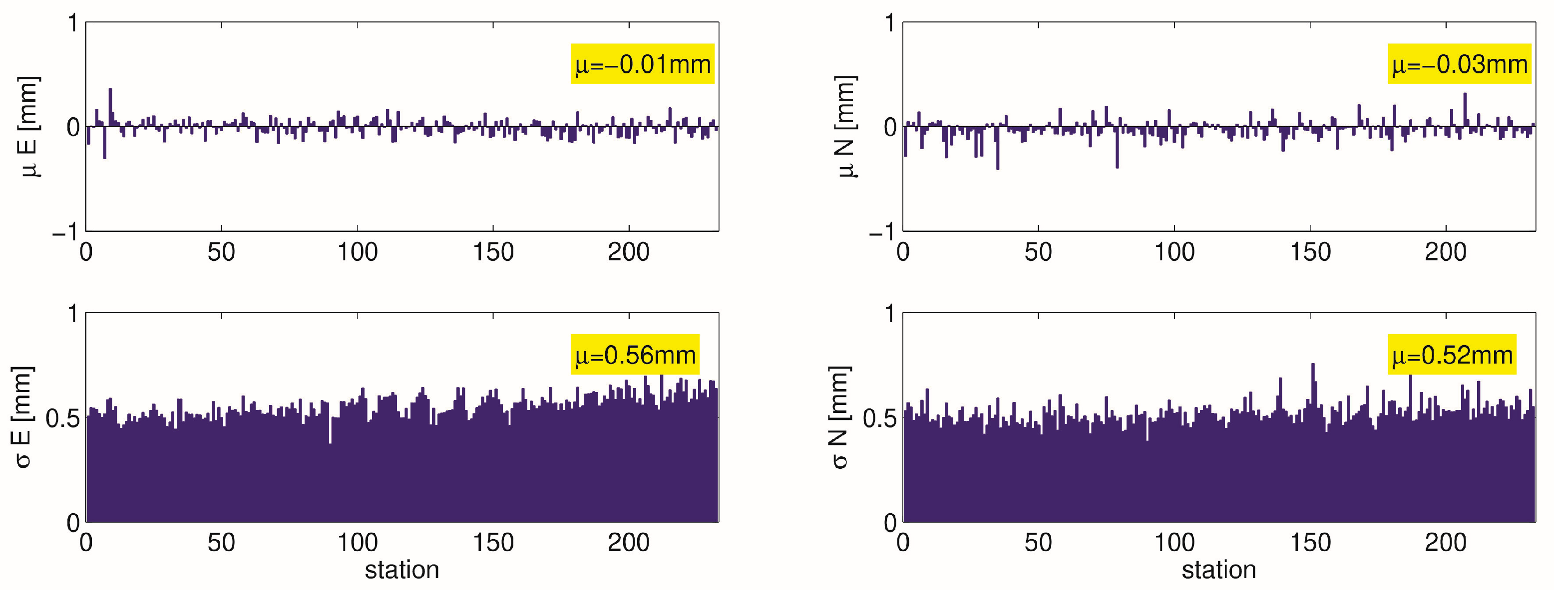 Remotesensing 15 05114 g007