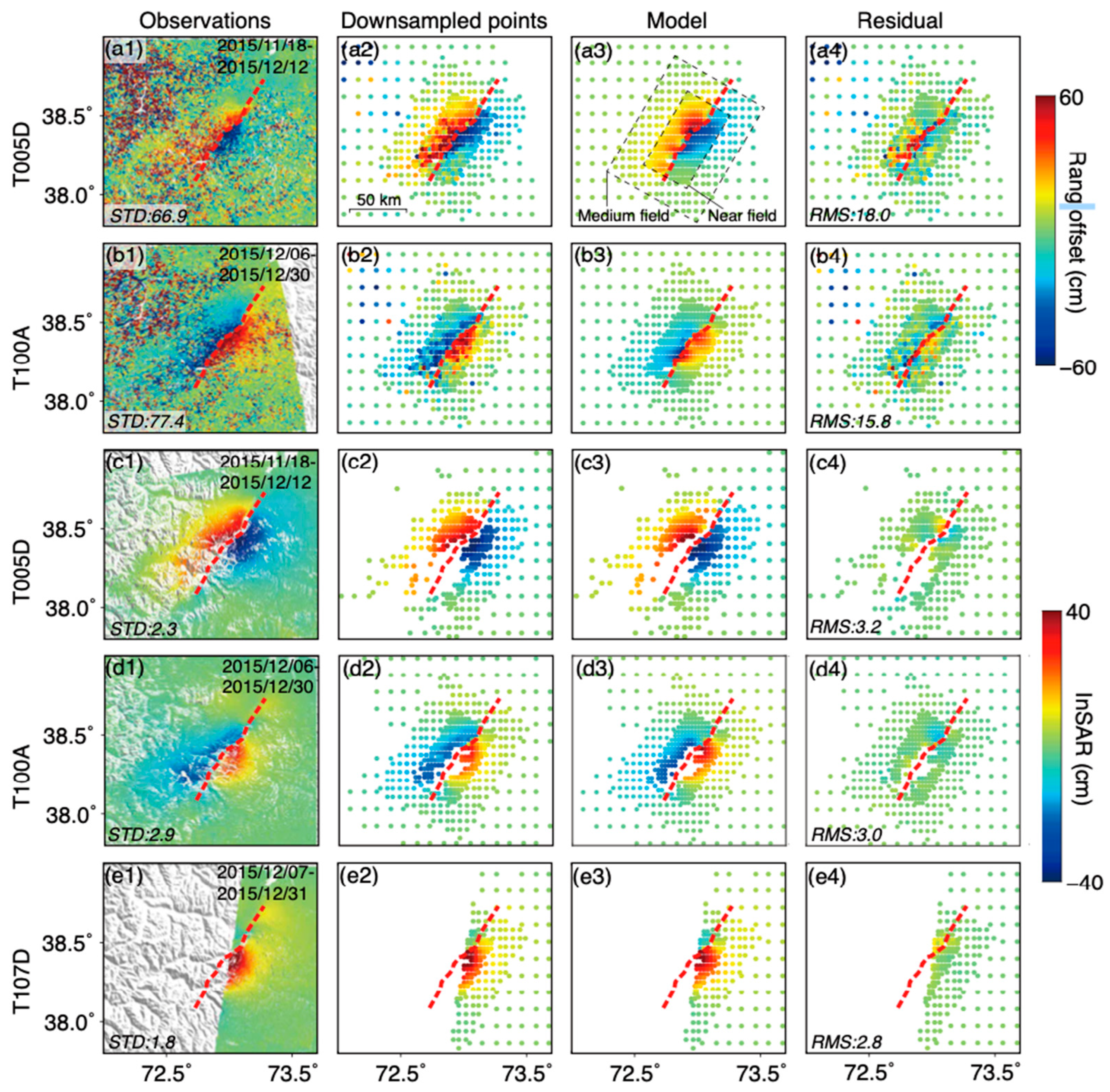 Remotesensing 15 05115 g002