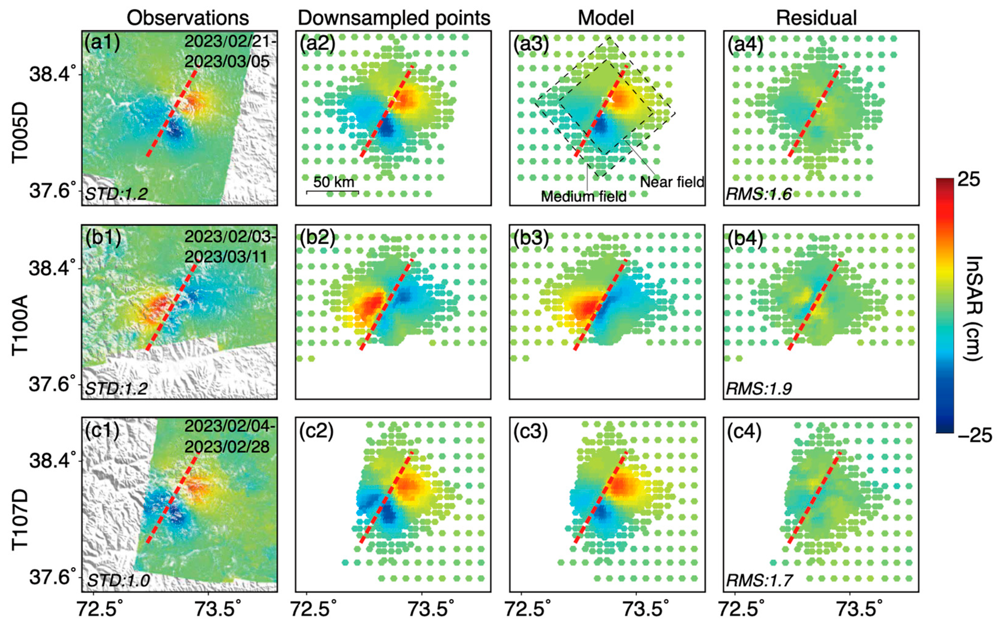 Remotesensing 15 05115 g003