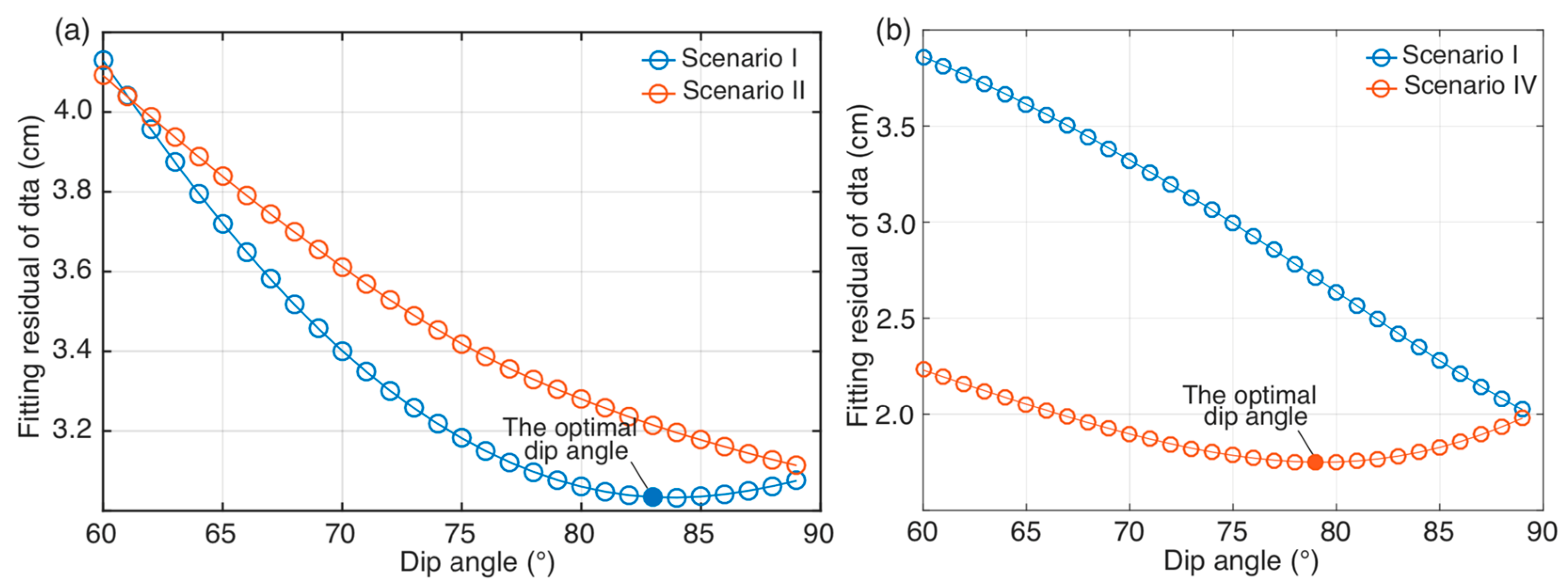 Remotesensing 15 05115 g006
