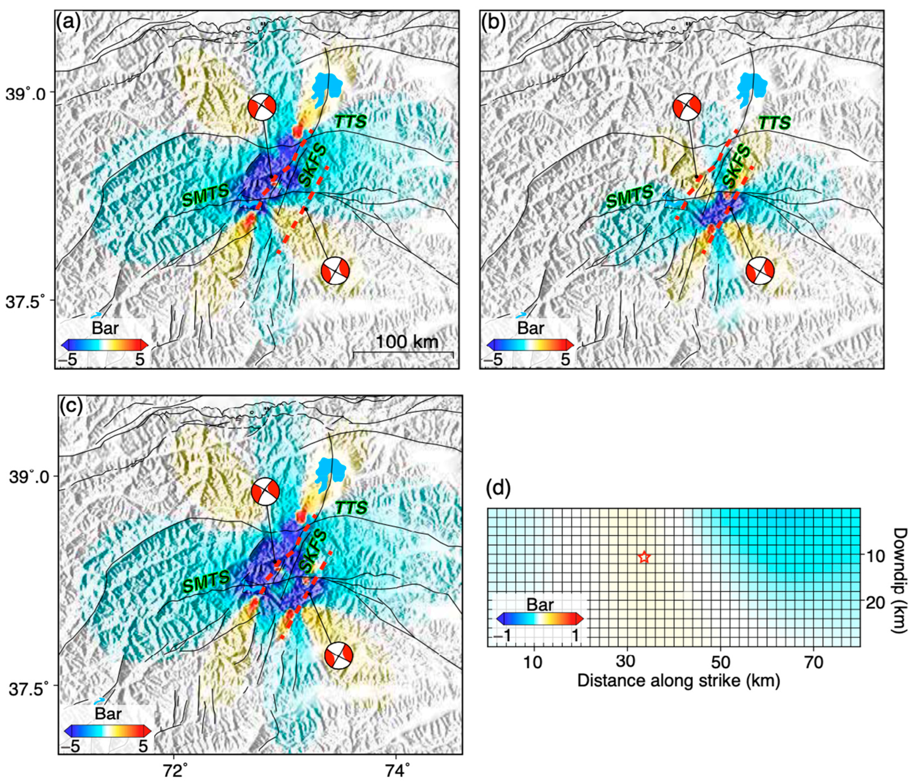 Remotesensing 15 05115 g010
