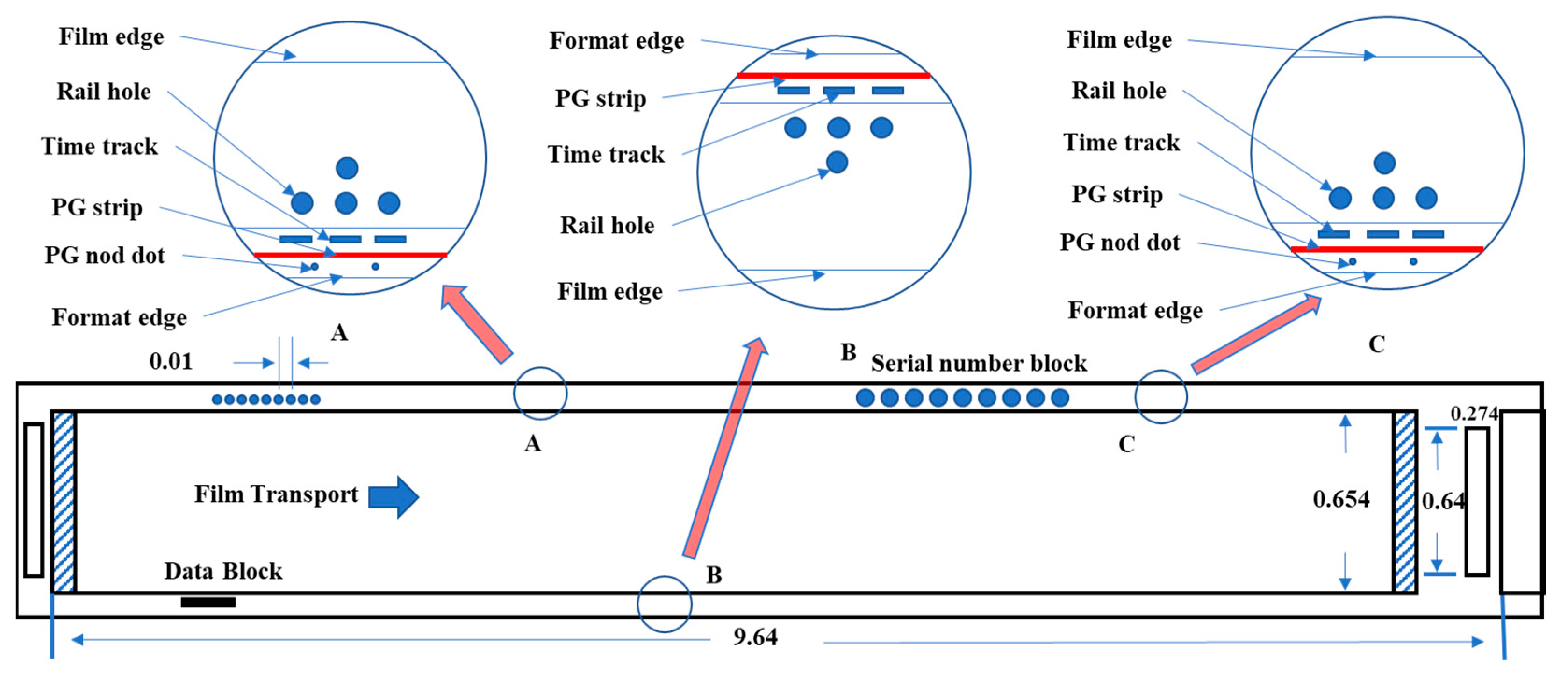 Remotesensing 15 05116 g002