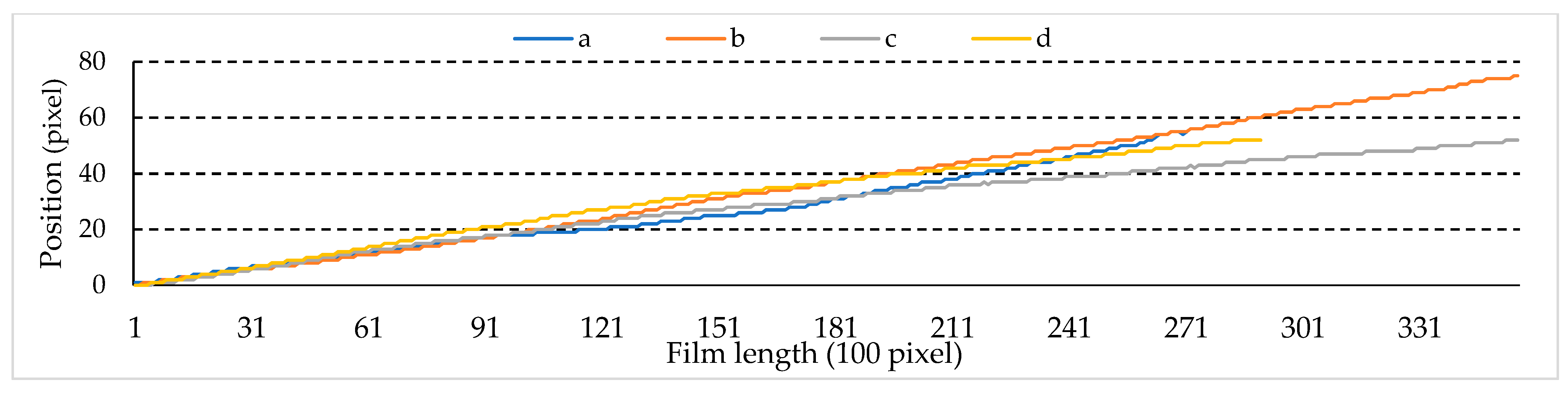 Remotesensing 15 05116 g014