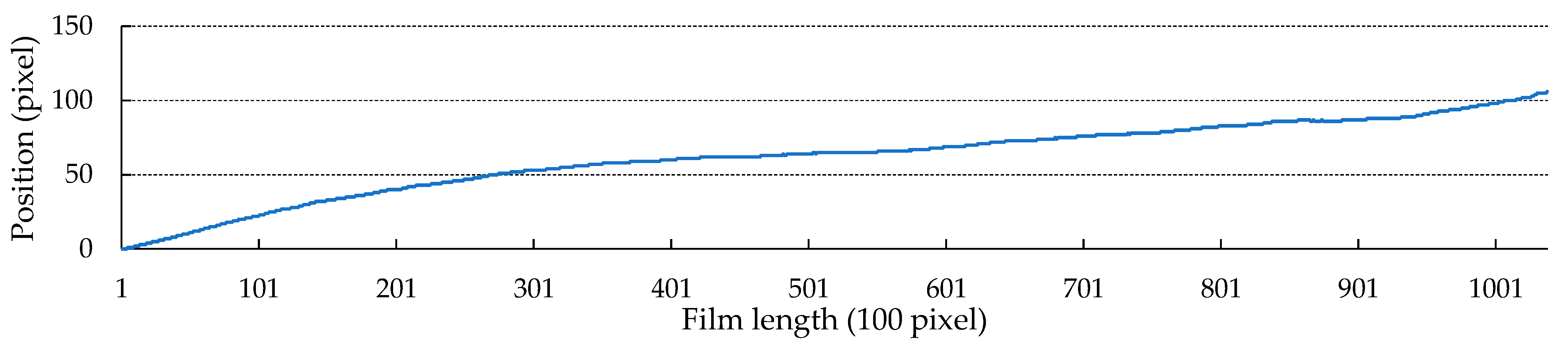 Remotesensing 15 05116 g015