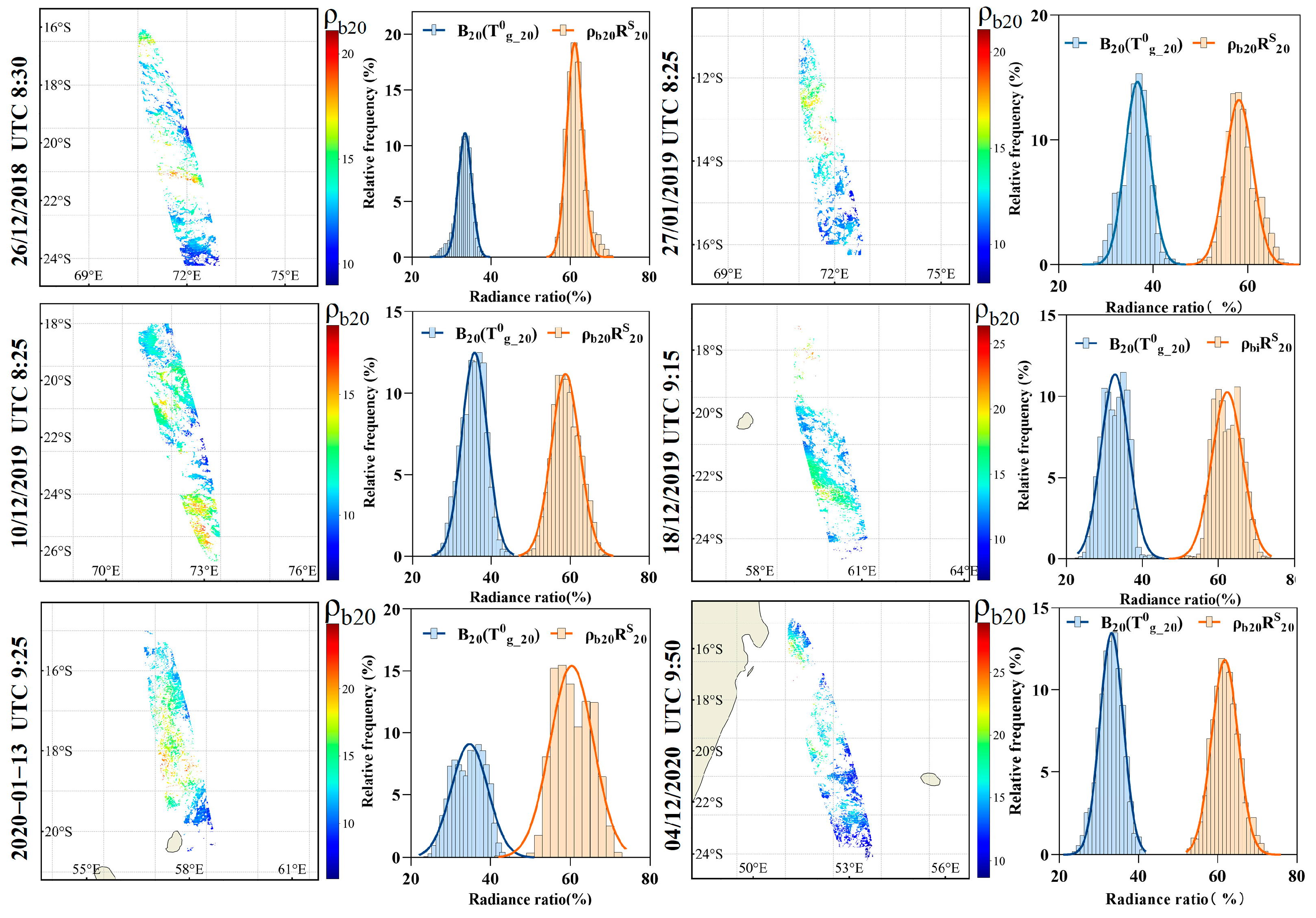 Remotesensing 15 05117 g007