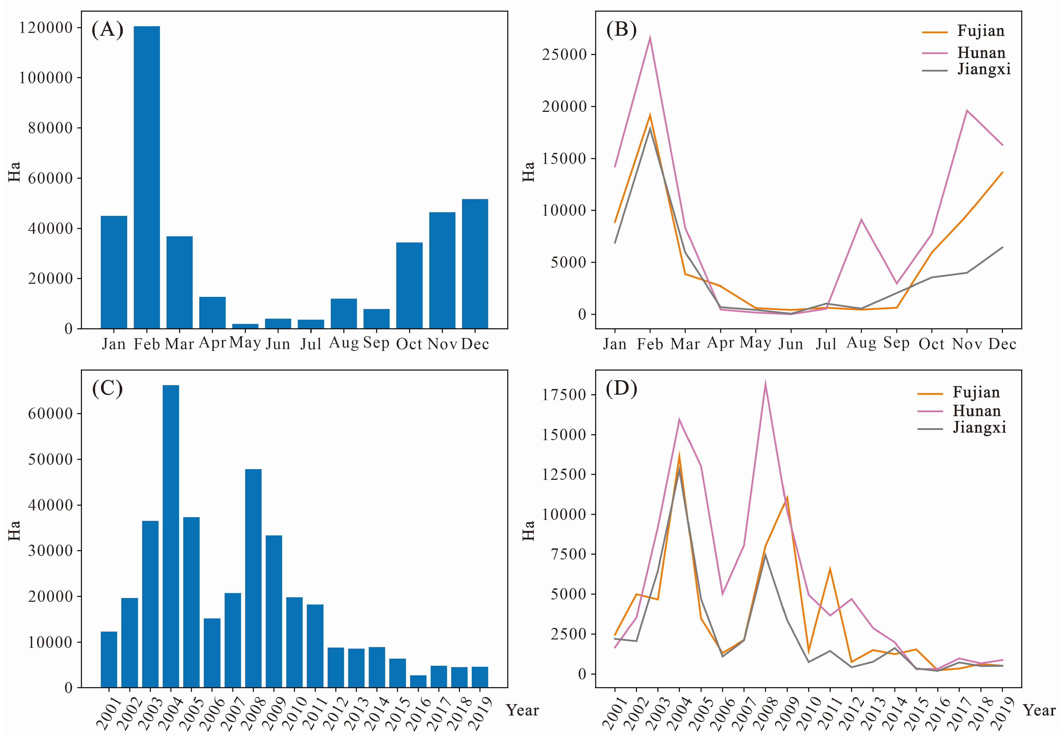 Remotesensing 15 05118 g010