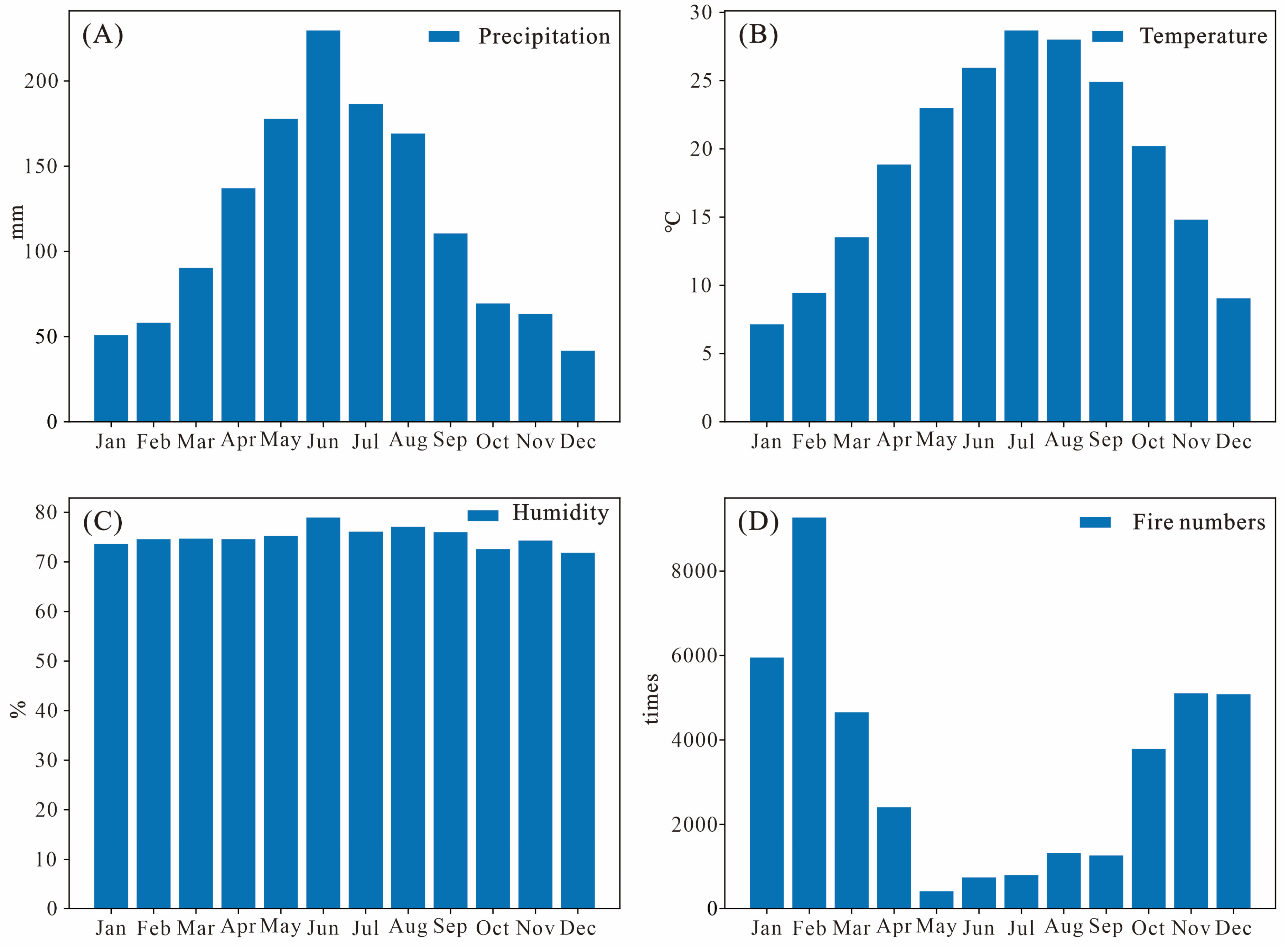 Remotesensing 15 05118 g011