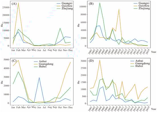 Remotesensing 15 05118 g0a1