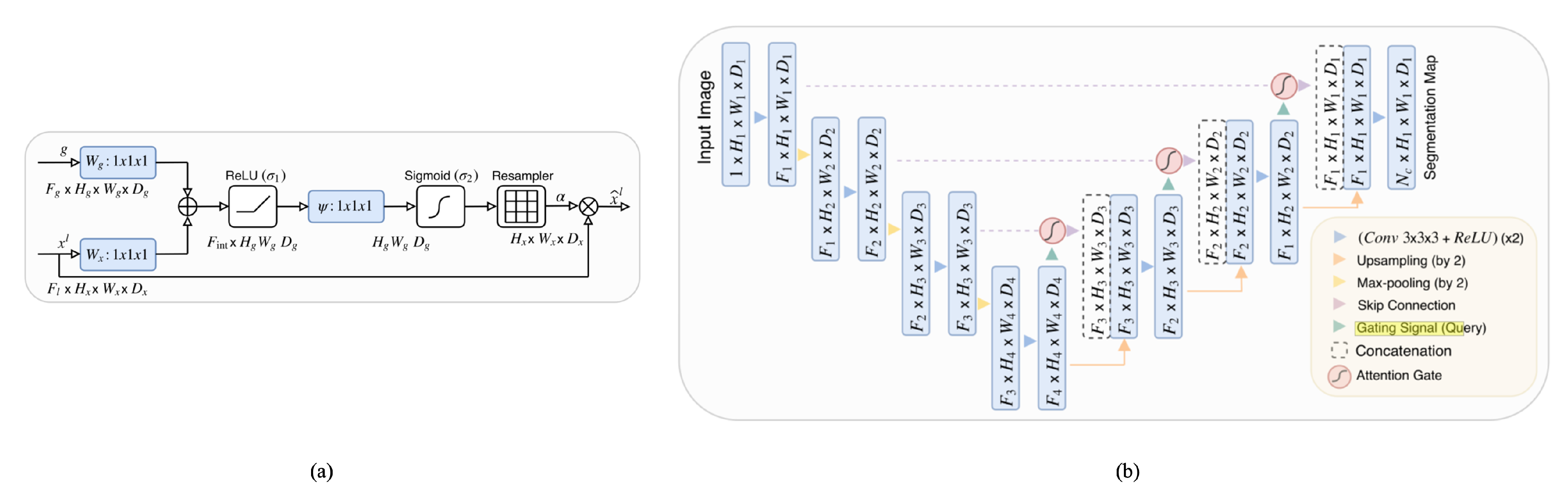Remotesensing 15 05123 g002