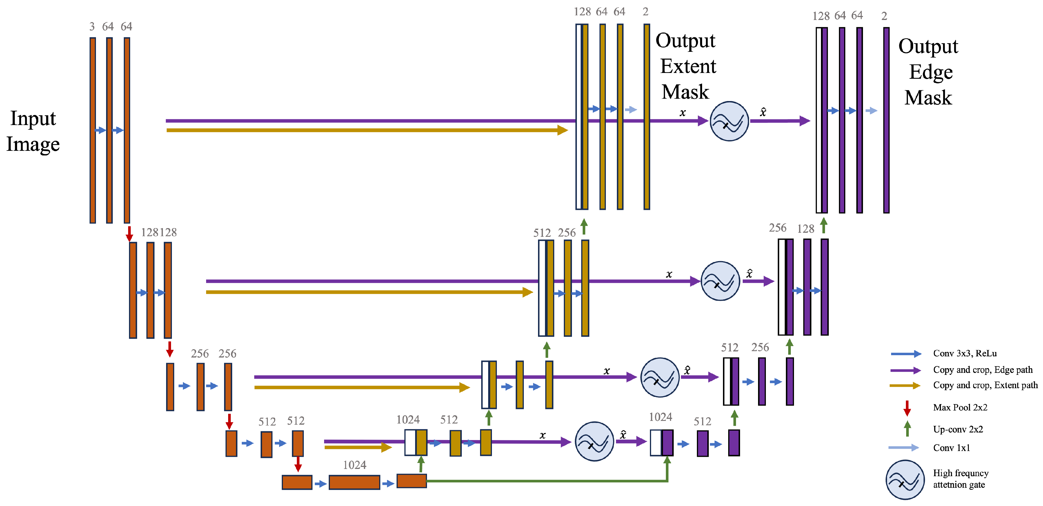 Remotesensing 15 05123 g005
